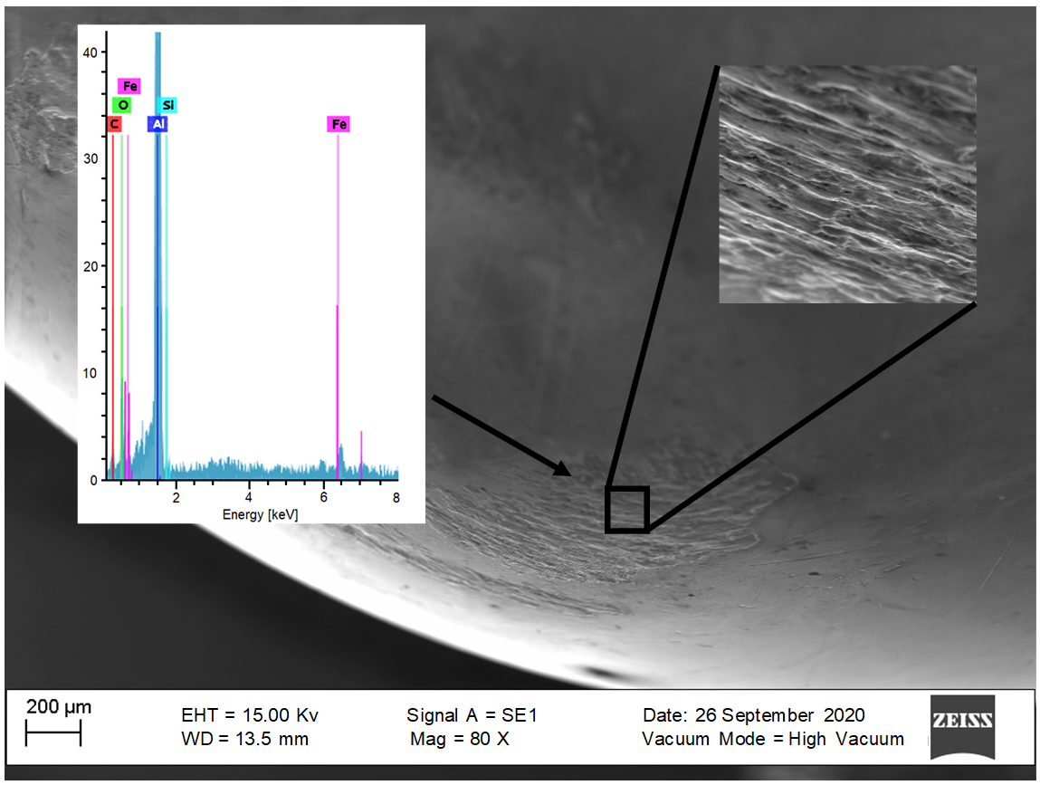 Materials 14 03973 g005 550
