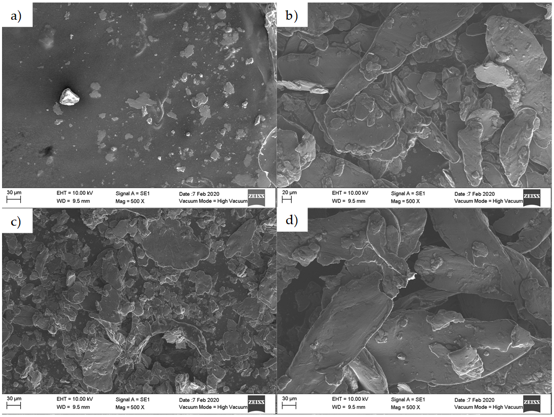 Materials 14 03973 g006 550