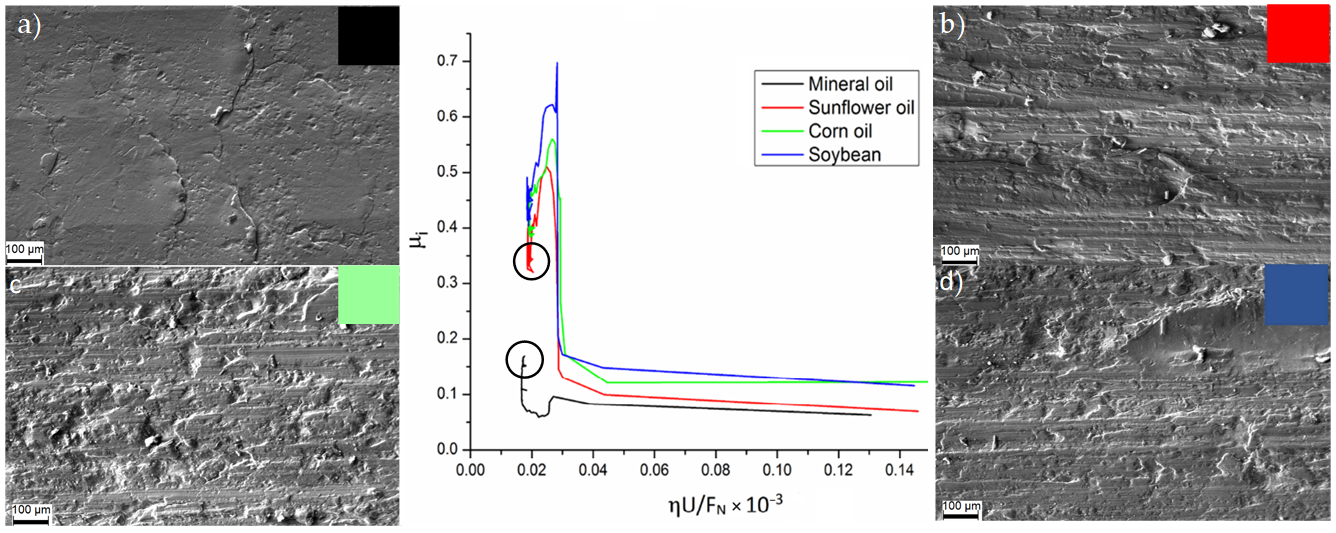 Materials 14 03973 g008 550