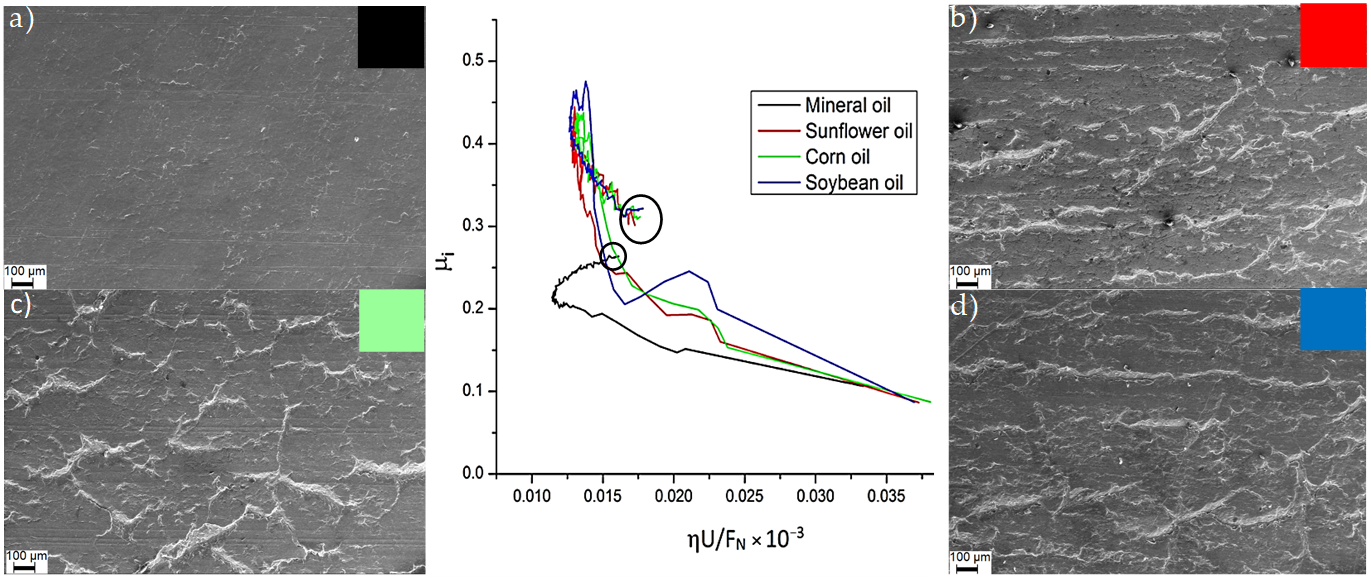 Materials 14 03973 g009 550
