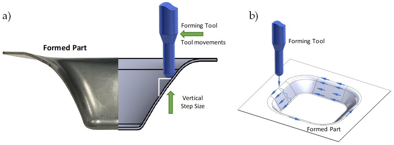 Materials 14 03973 g012 550
