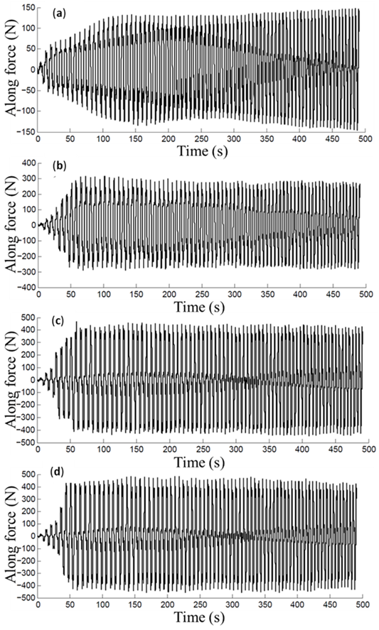 Materials 14 03973 g014 550