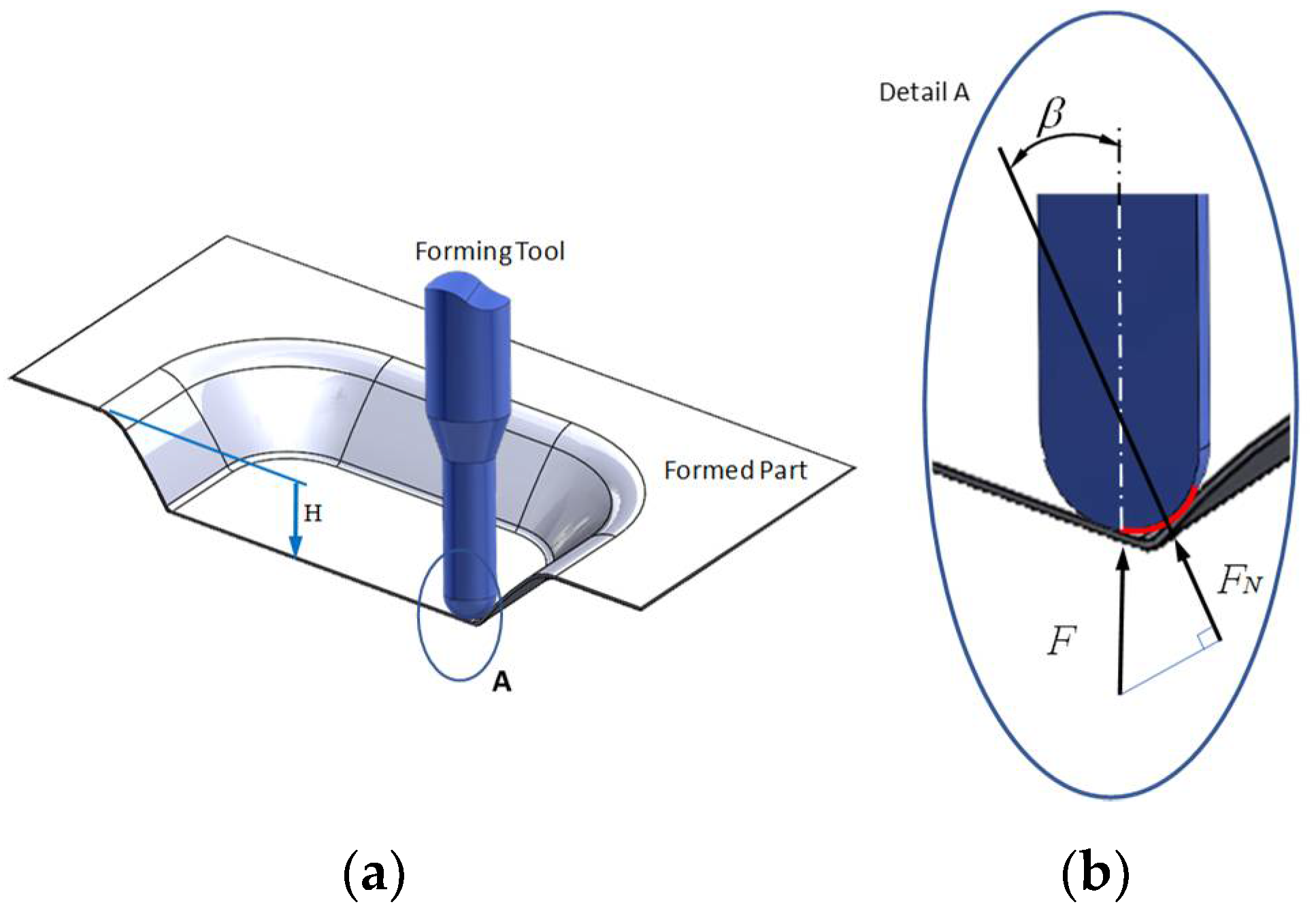Materials 14 03973 g016 550