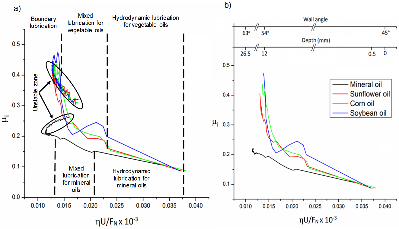Materials 14 03973 g017 550