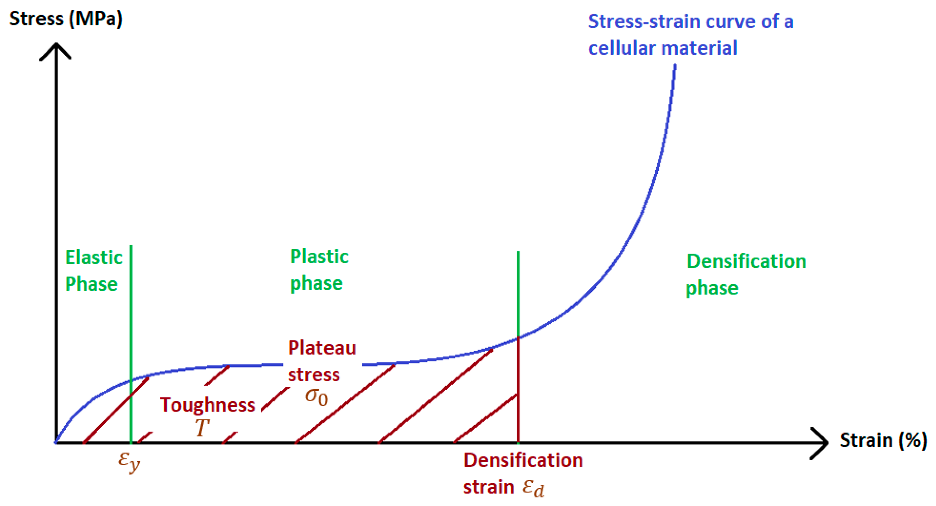 Materials 14 03980 g002