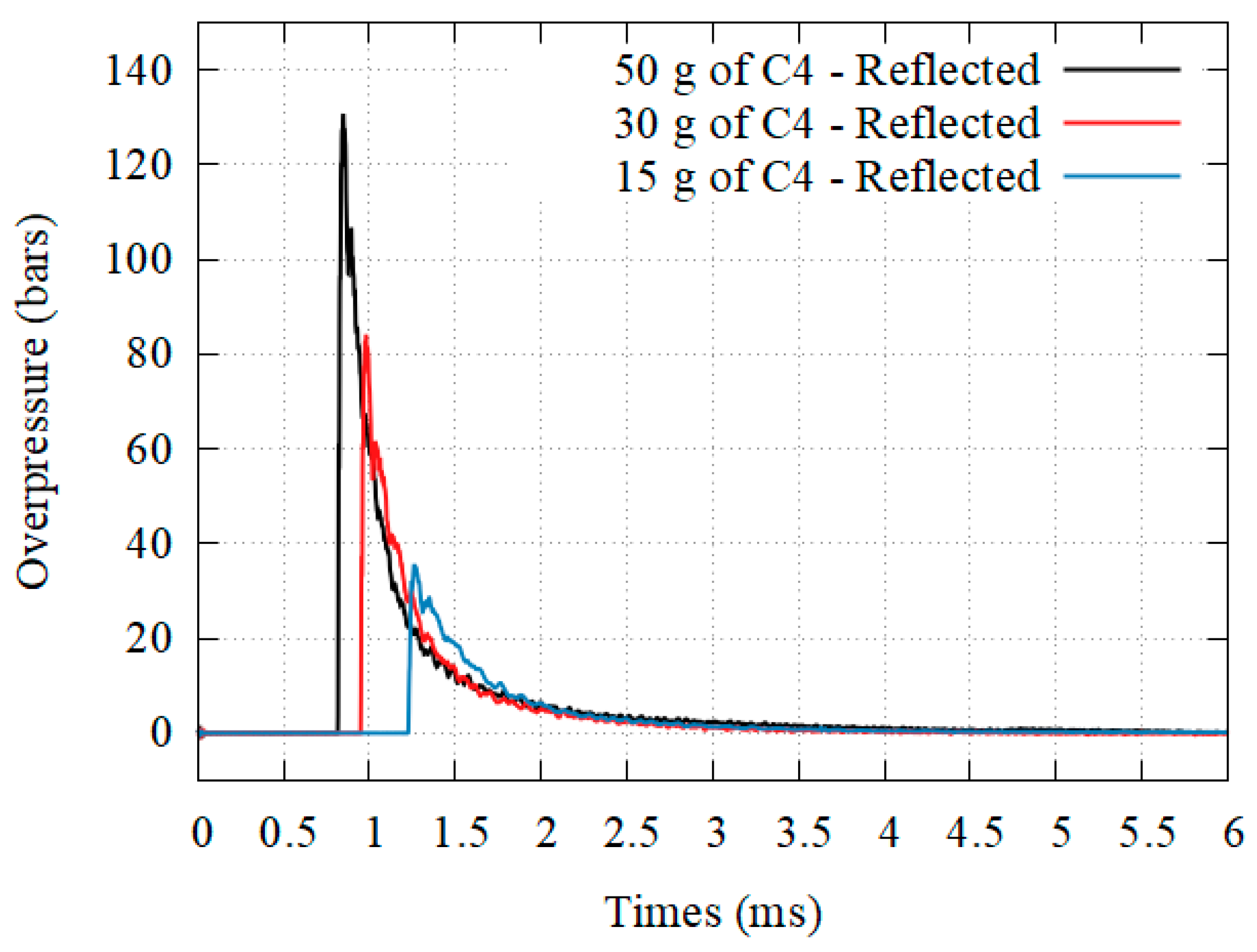 Materials 14 03980 g006