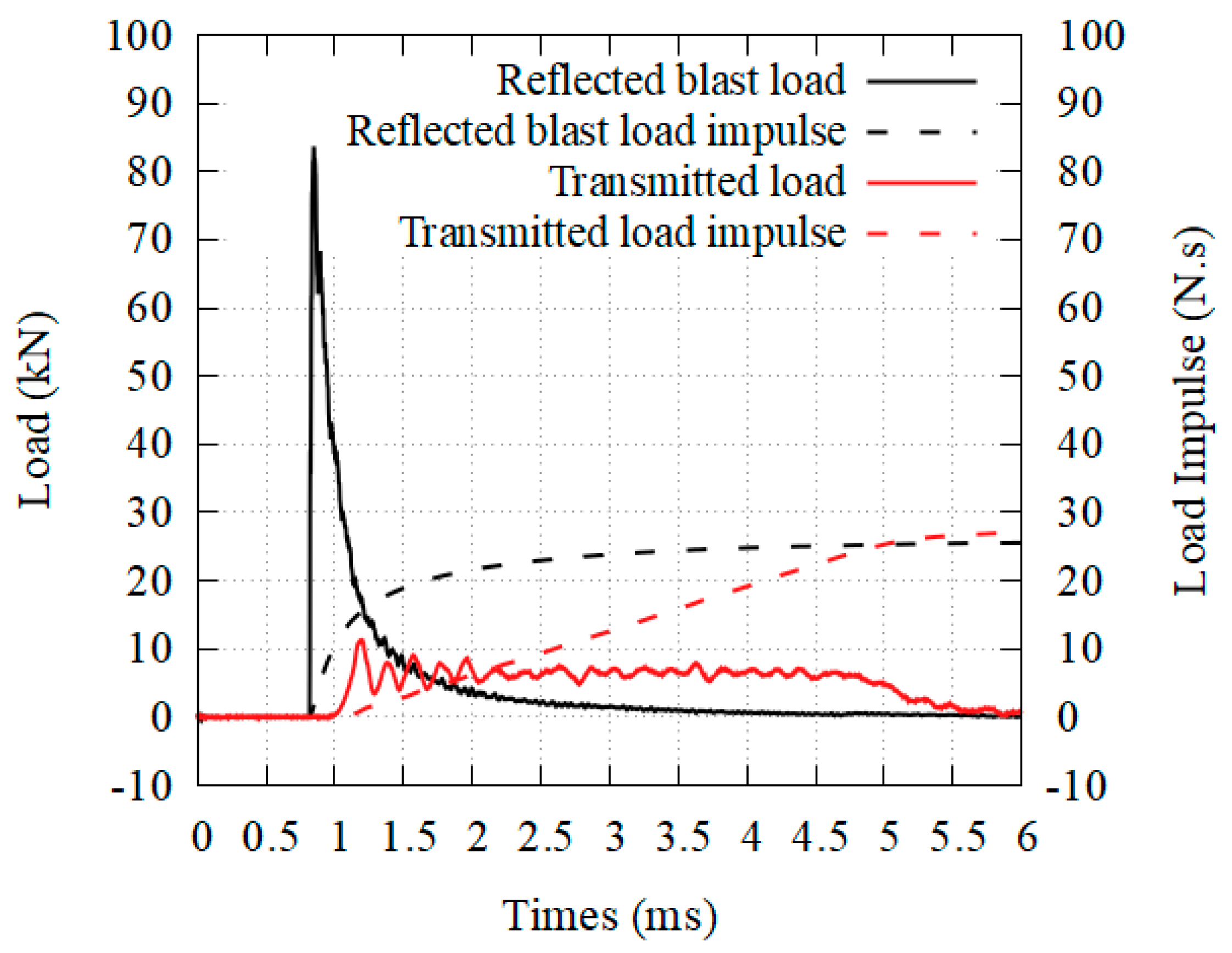 Materials 14 03980 g011