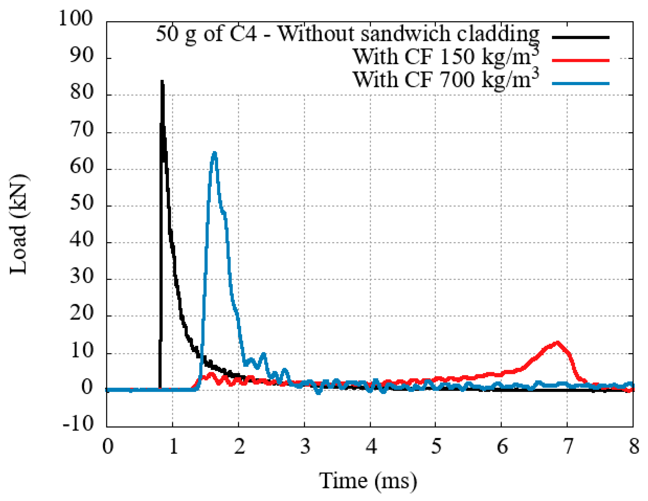Materials 14 03980 g012