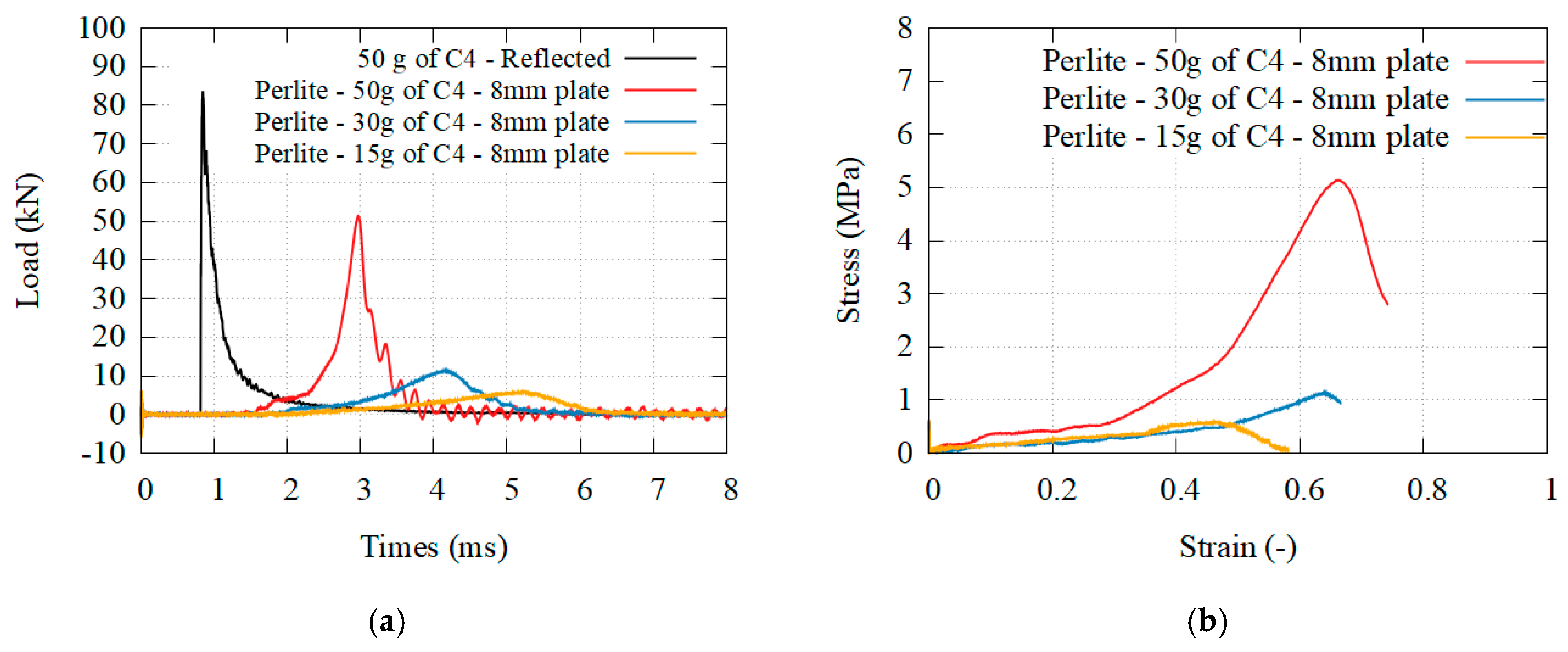 Materials 14 03980 g016