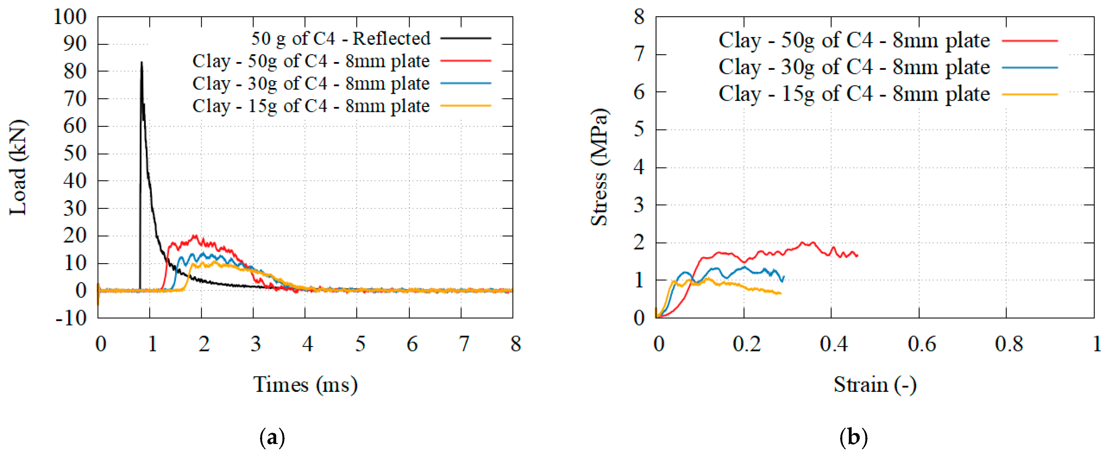 Materials 14 03980 g017