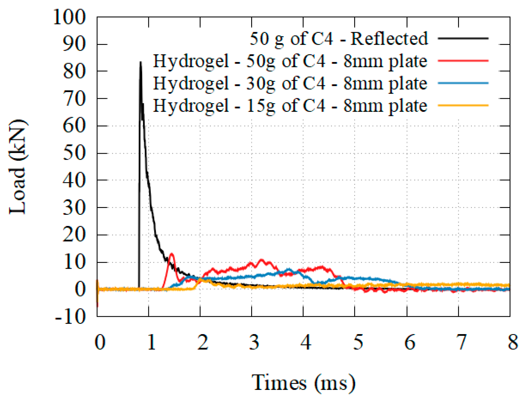 Materials 14 03980 g019