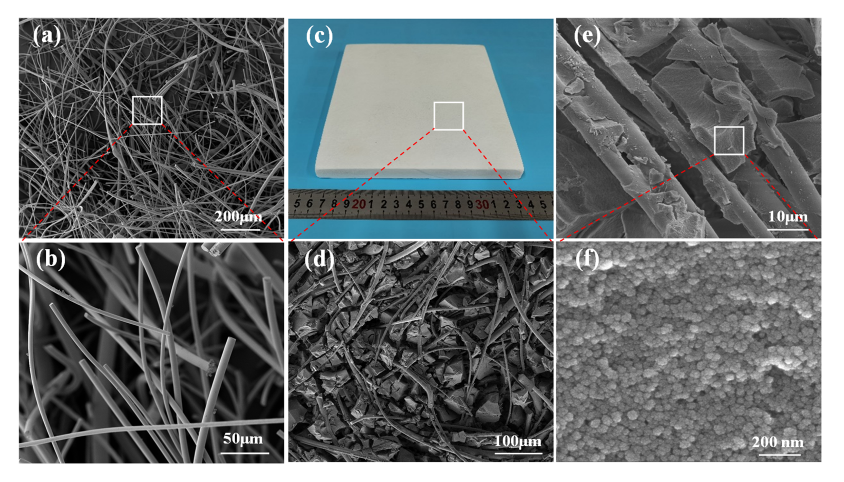 Materials 14 03983 g001