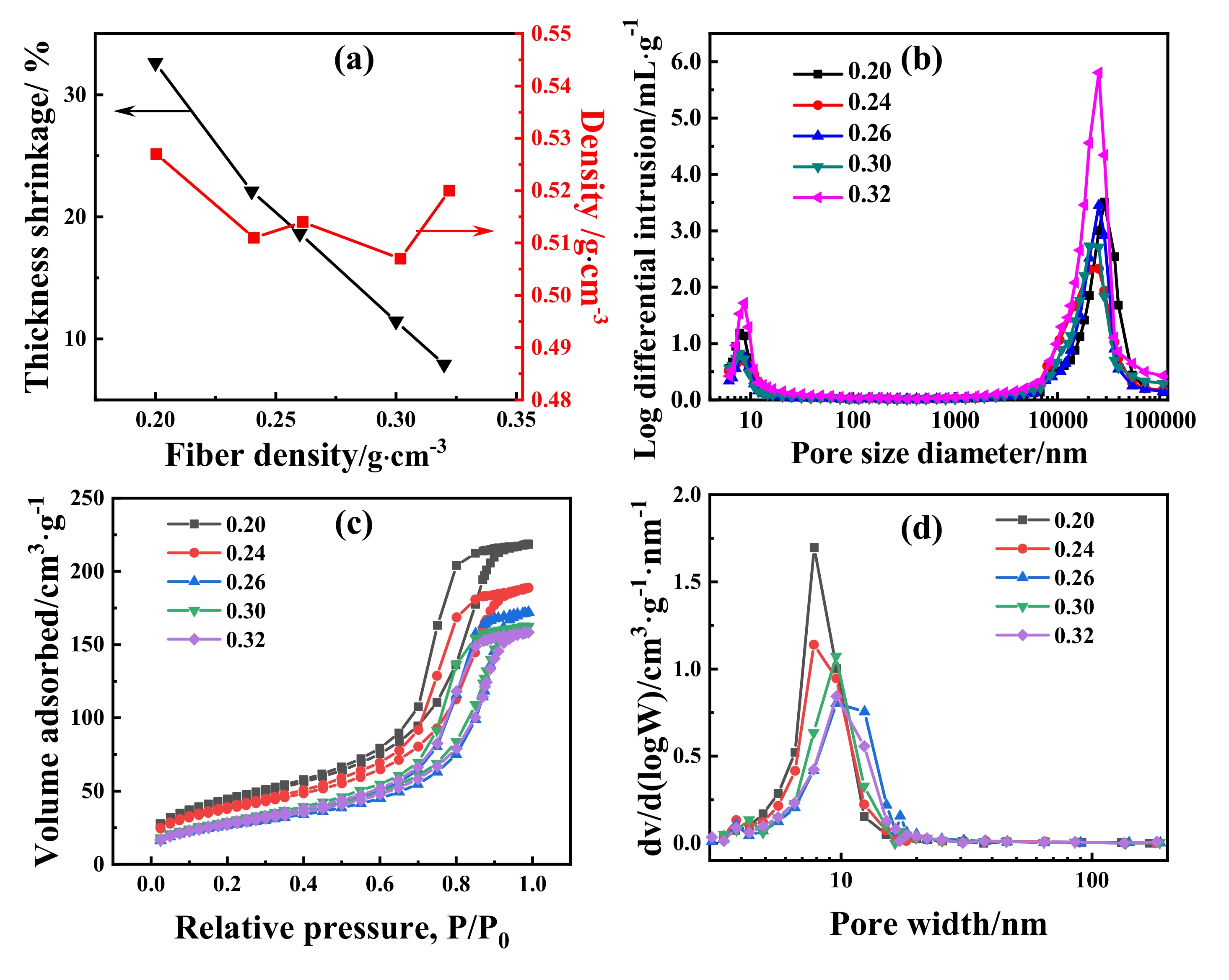 Materials 14 03983 g002