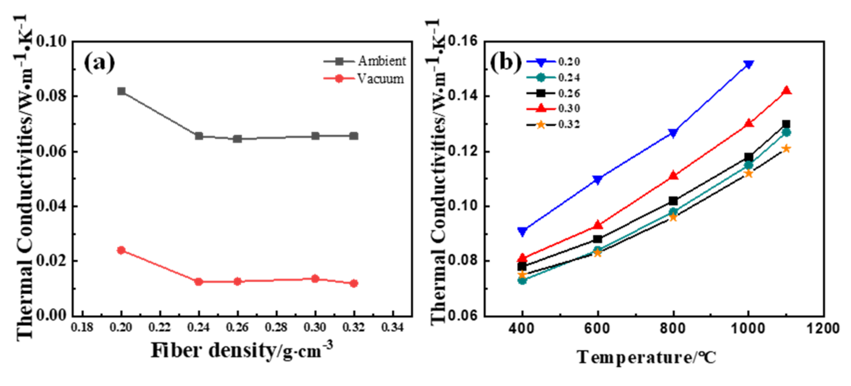 Materials 14 03983 g003