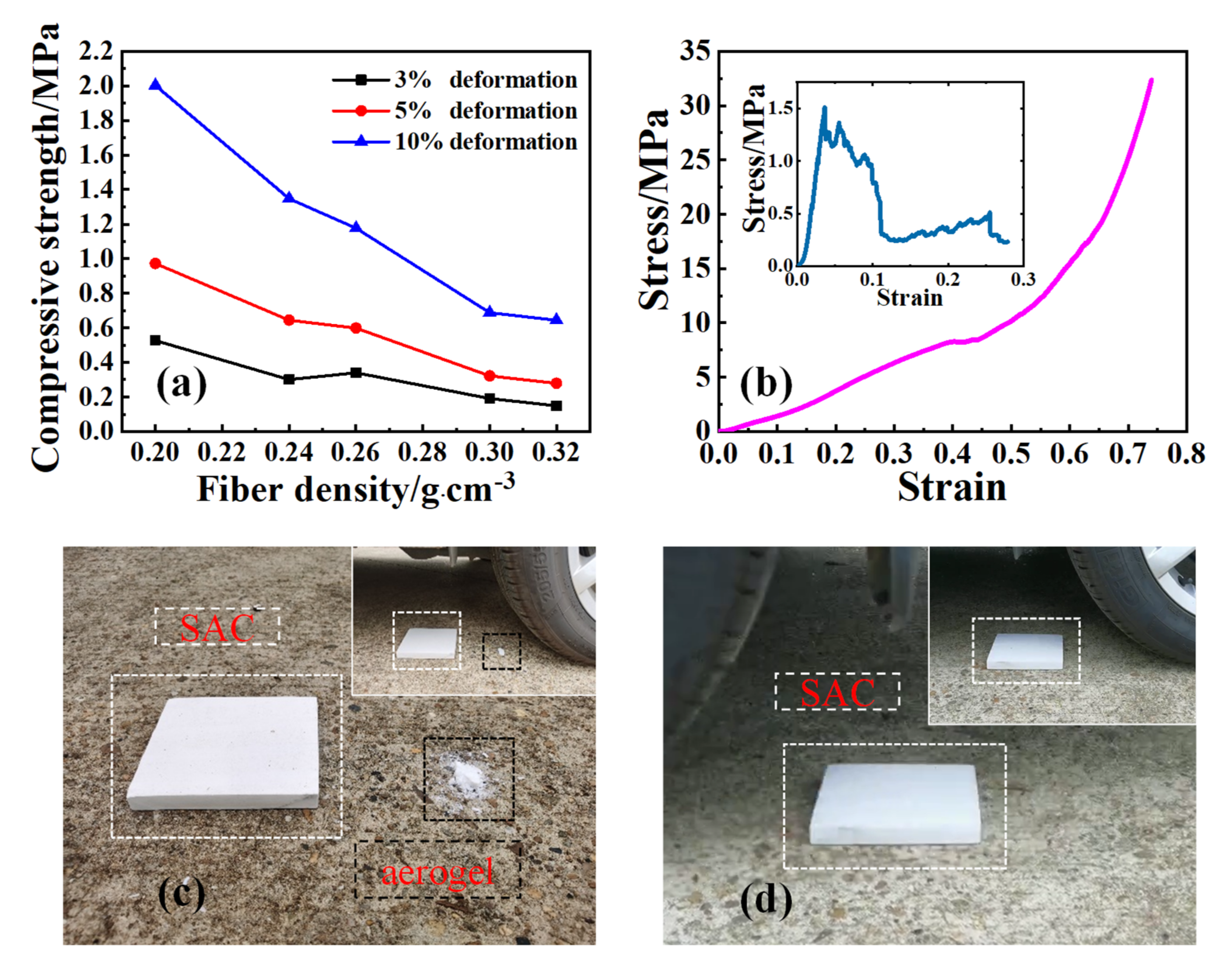 Materials 14 03983 g004