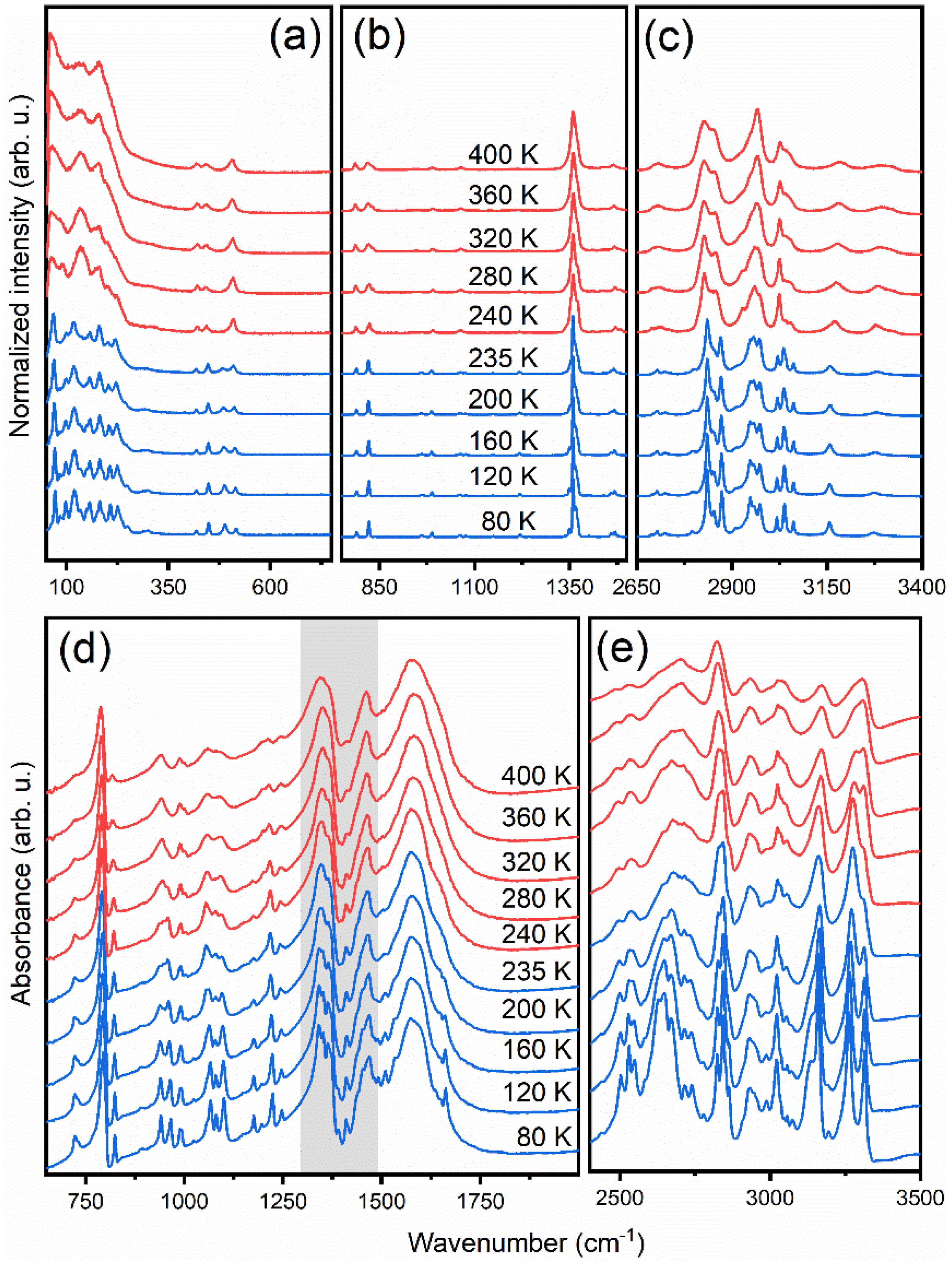 Materials 14 03984 g003