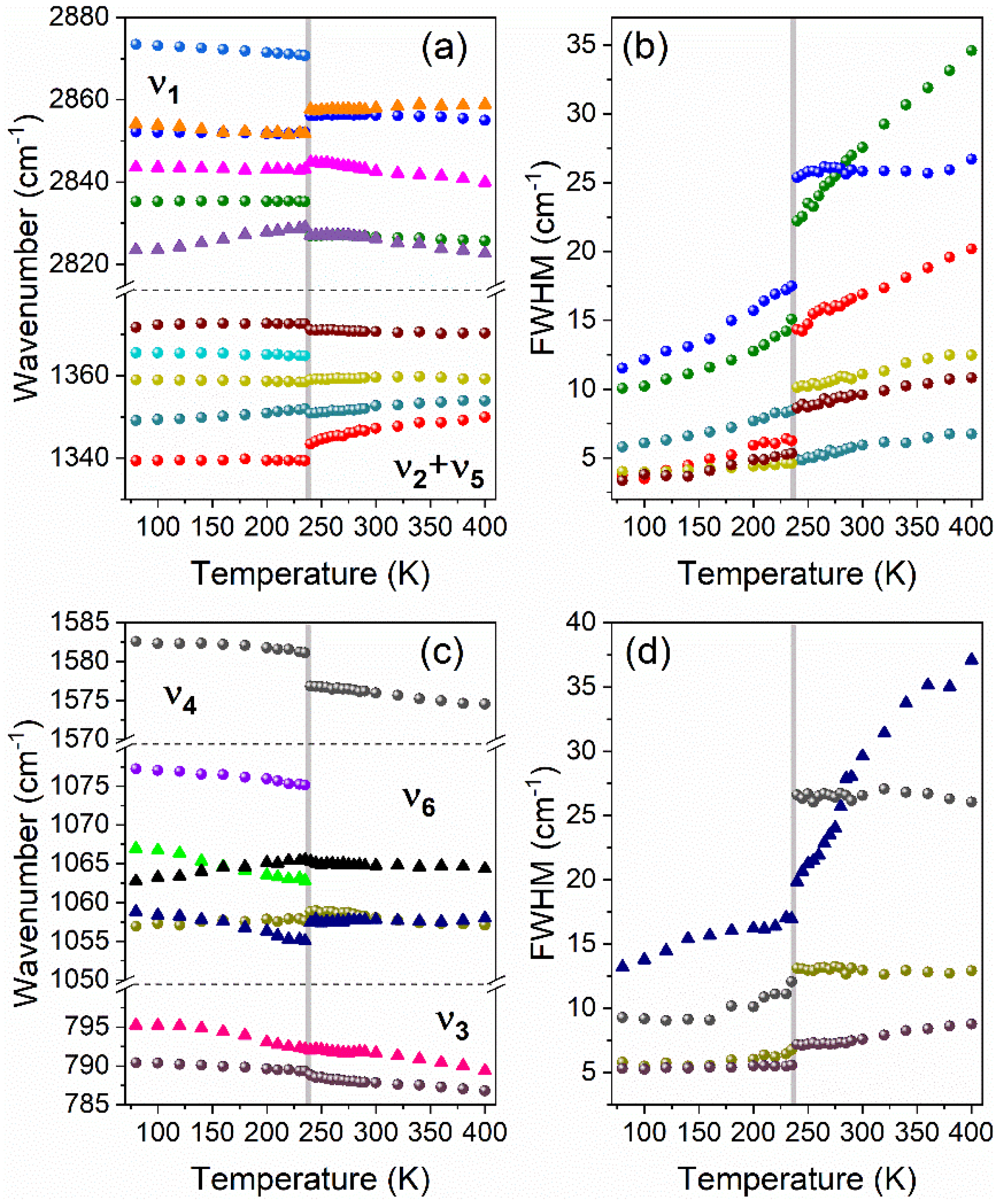 Materials 14 03984 g004