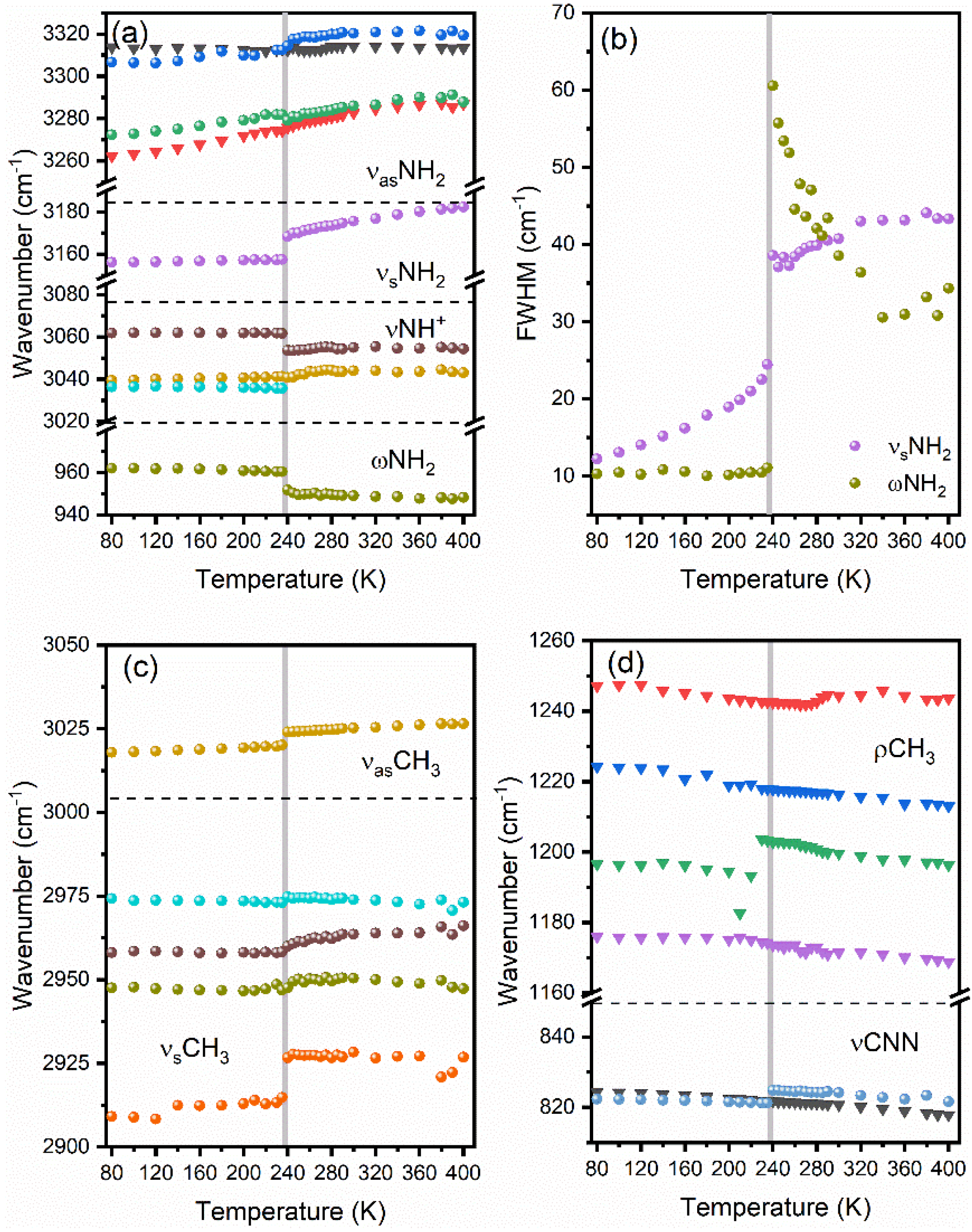 Materials 14 03984 g005
