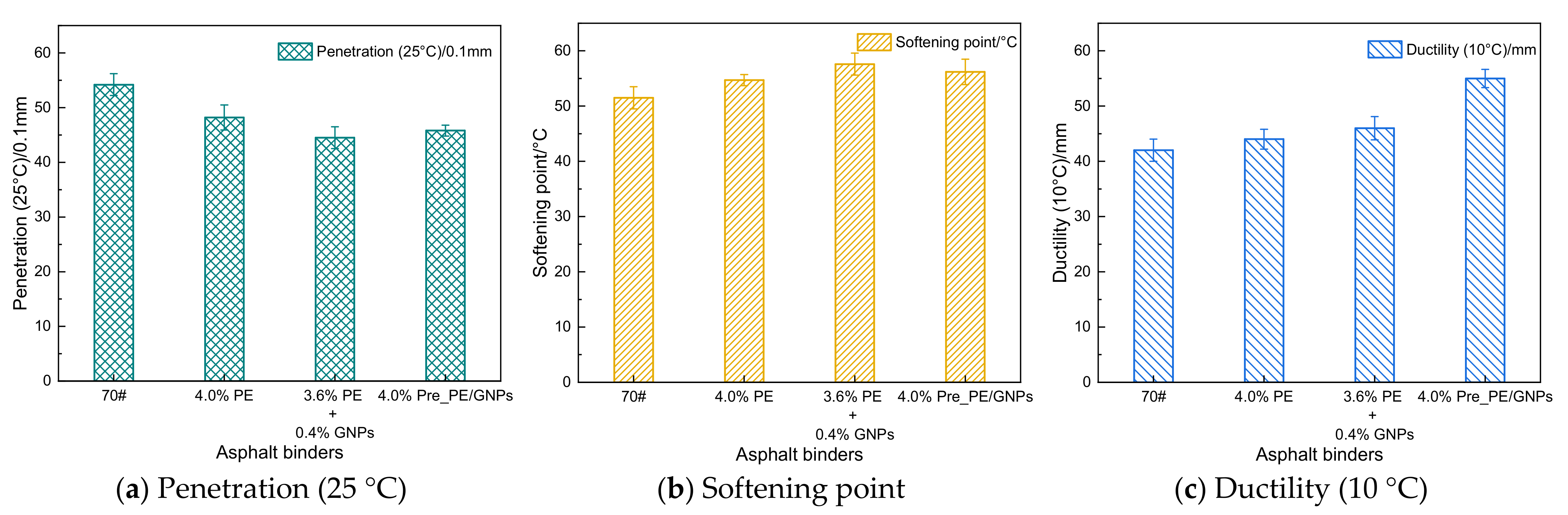 Materials 14 03986 g003