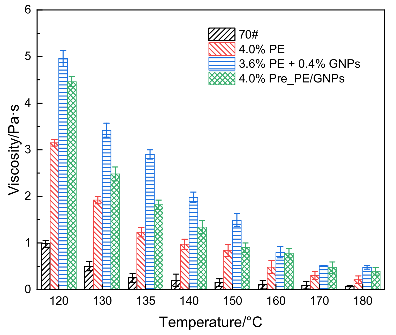 Materials 14 03986 g004