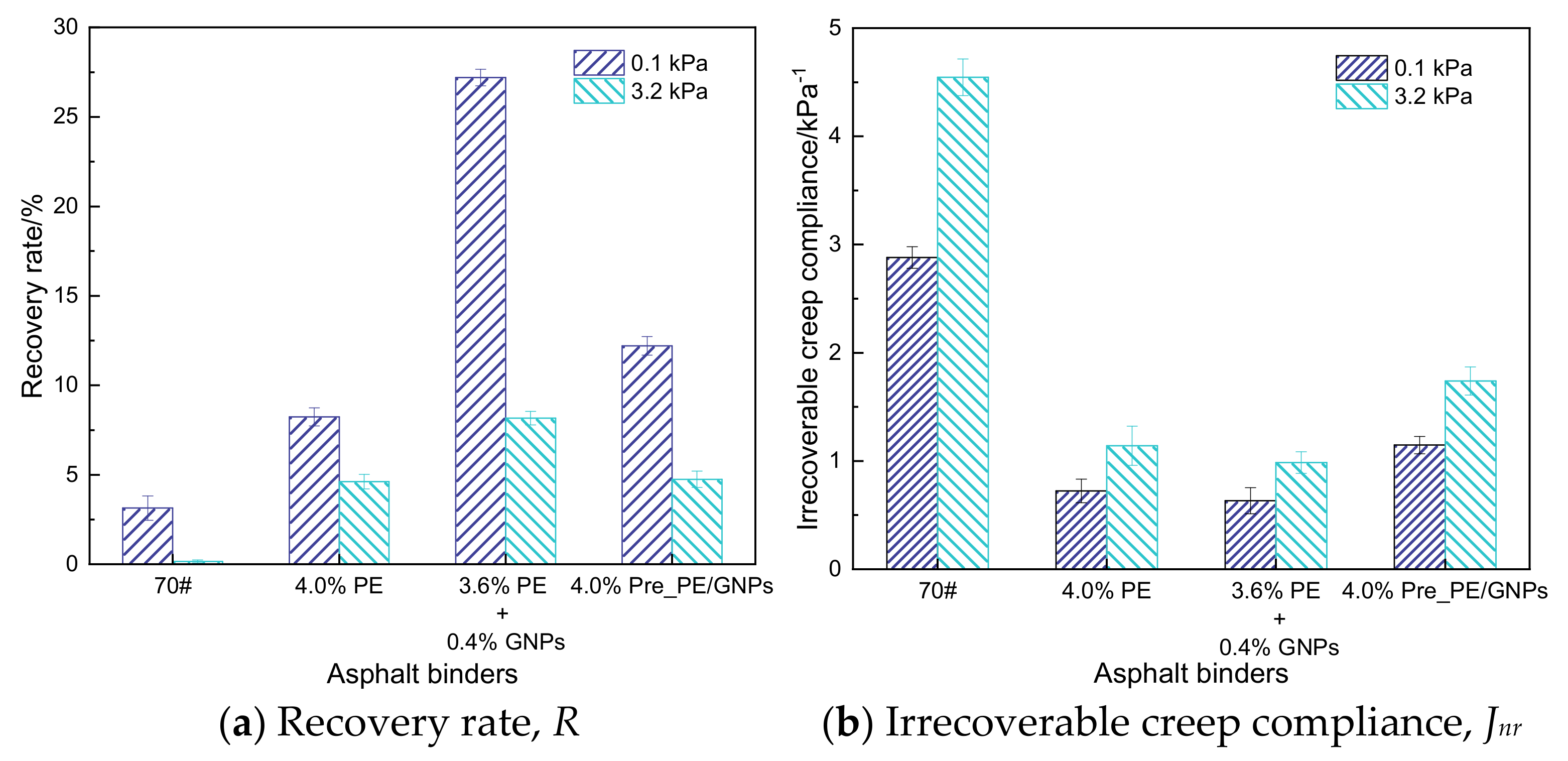 Materials 14 03986 g006