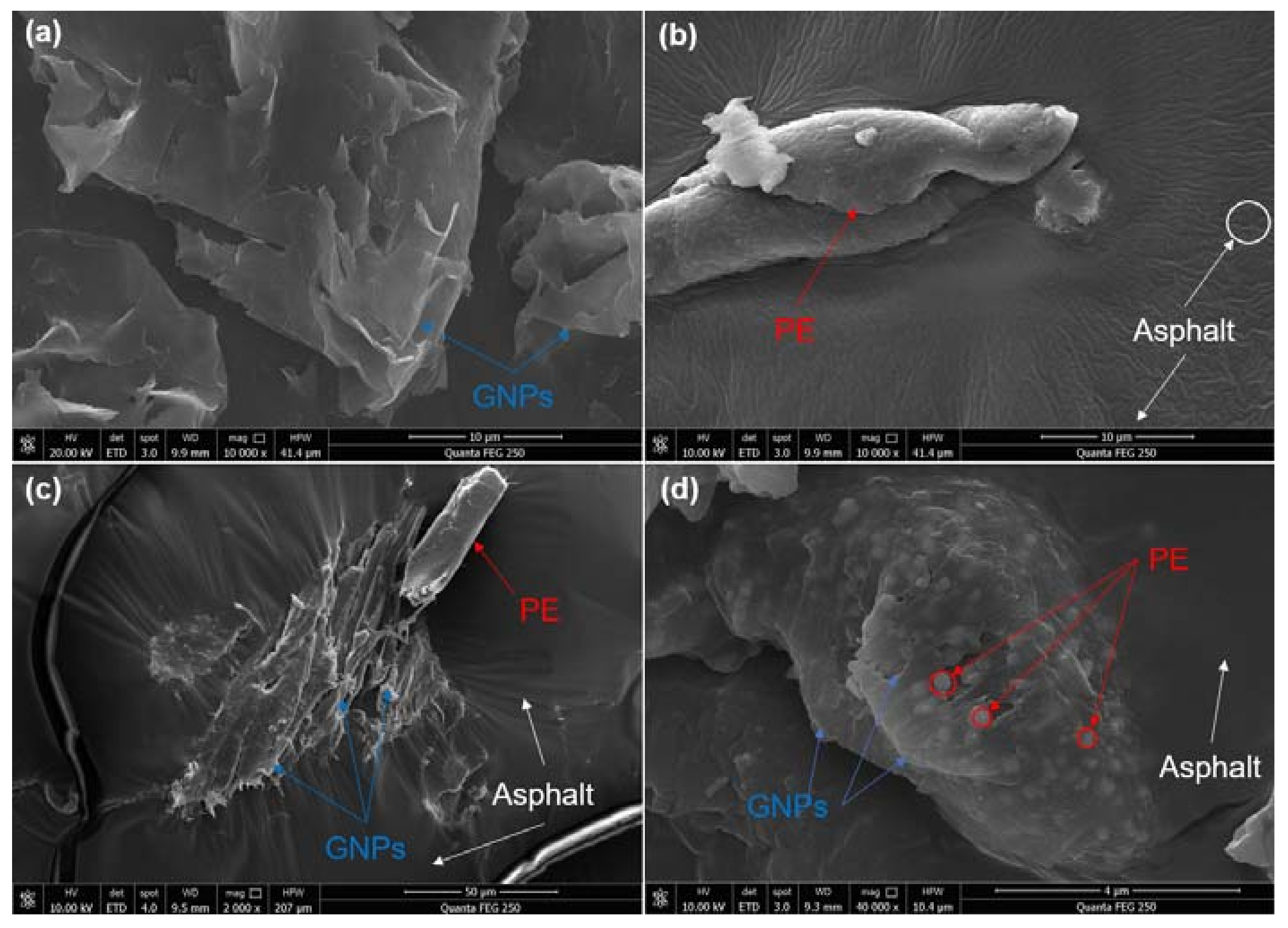 Materials 14 03986 g008
