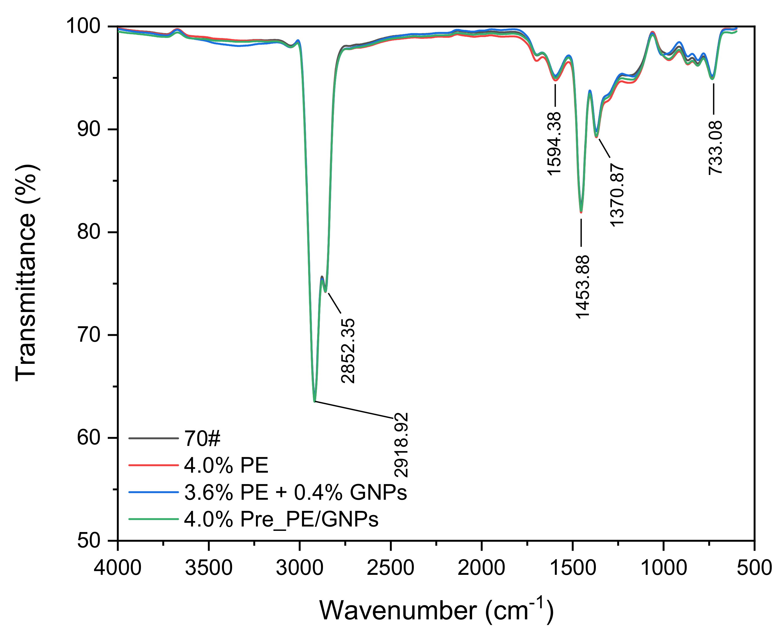 Materials 14 03986 g009