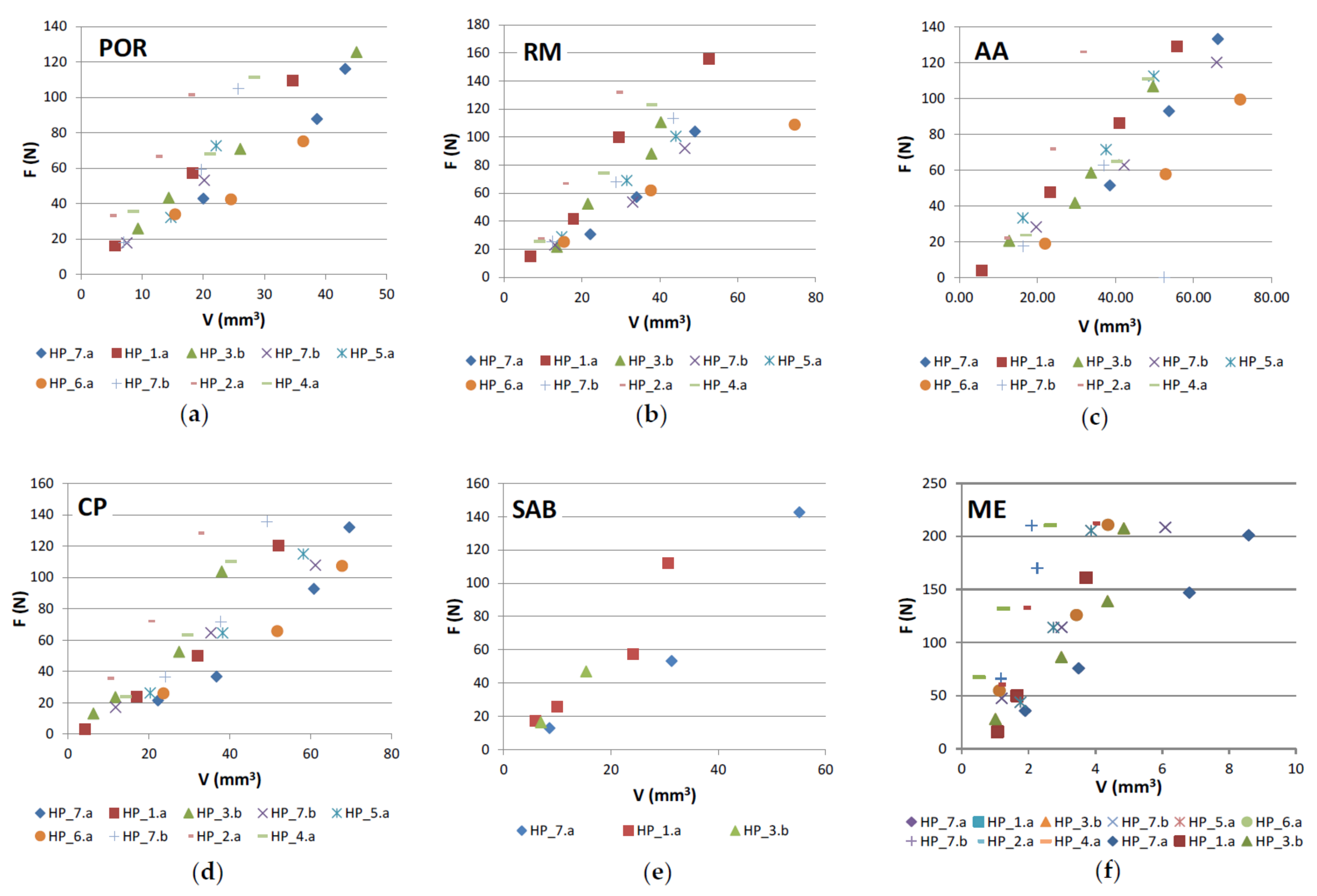 Materials 14 03988 g004