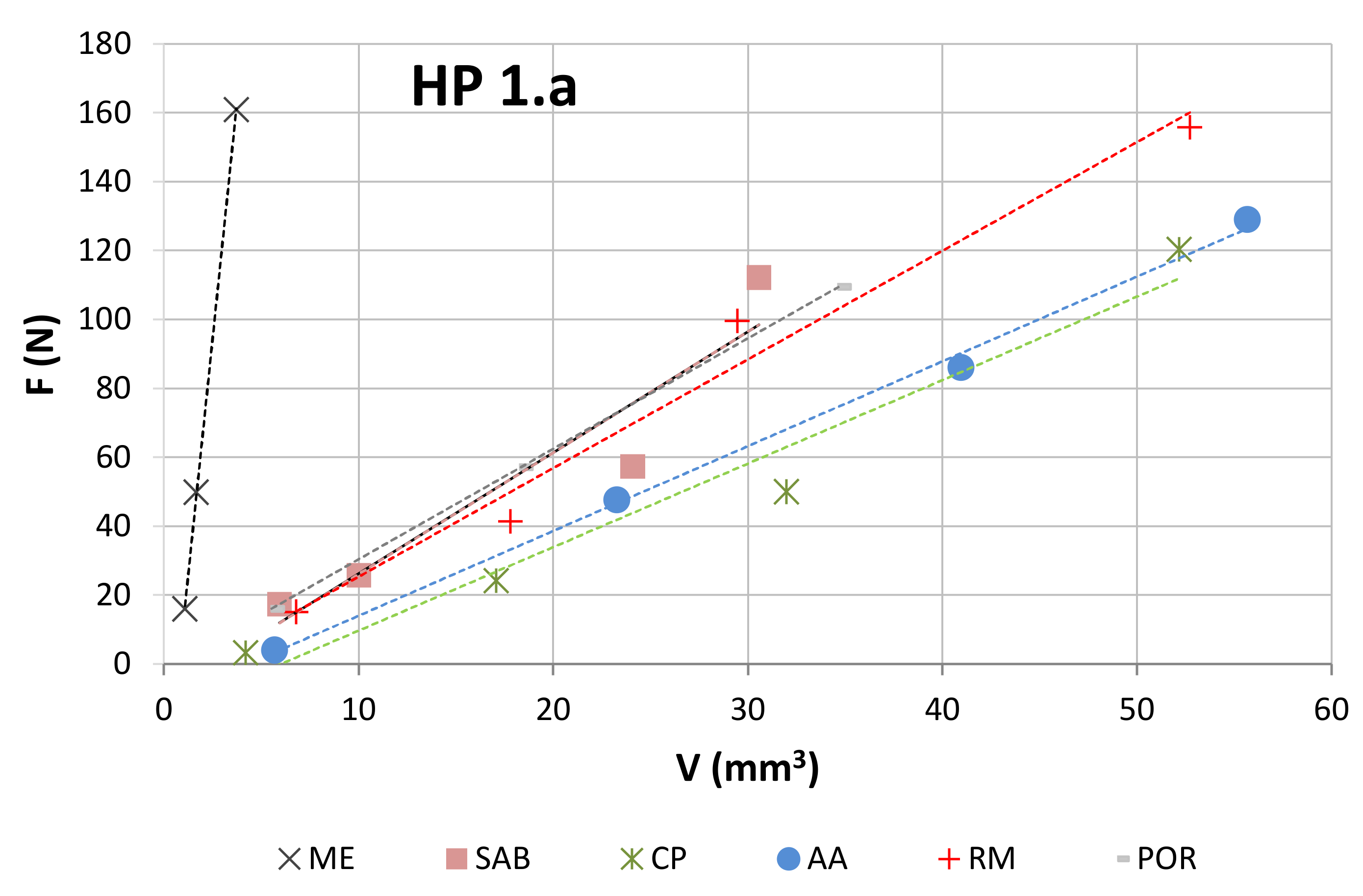 Materials 14 03988 g006