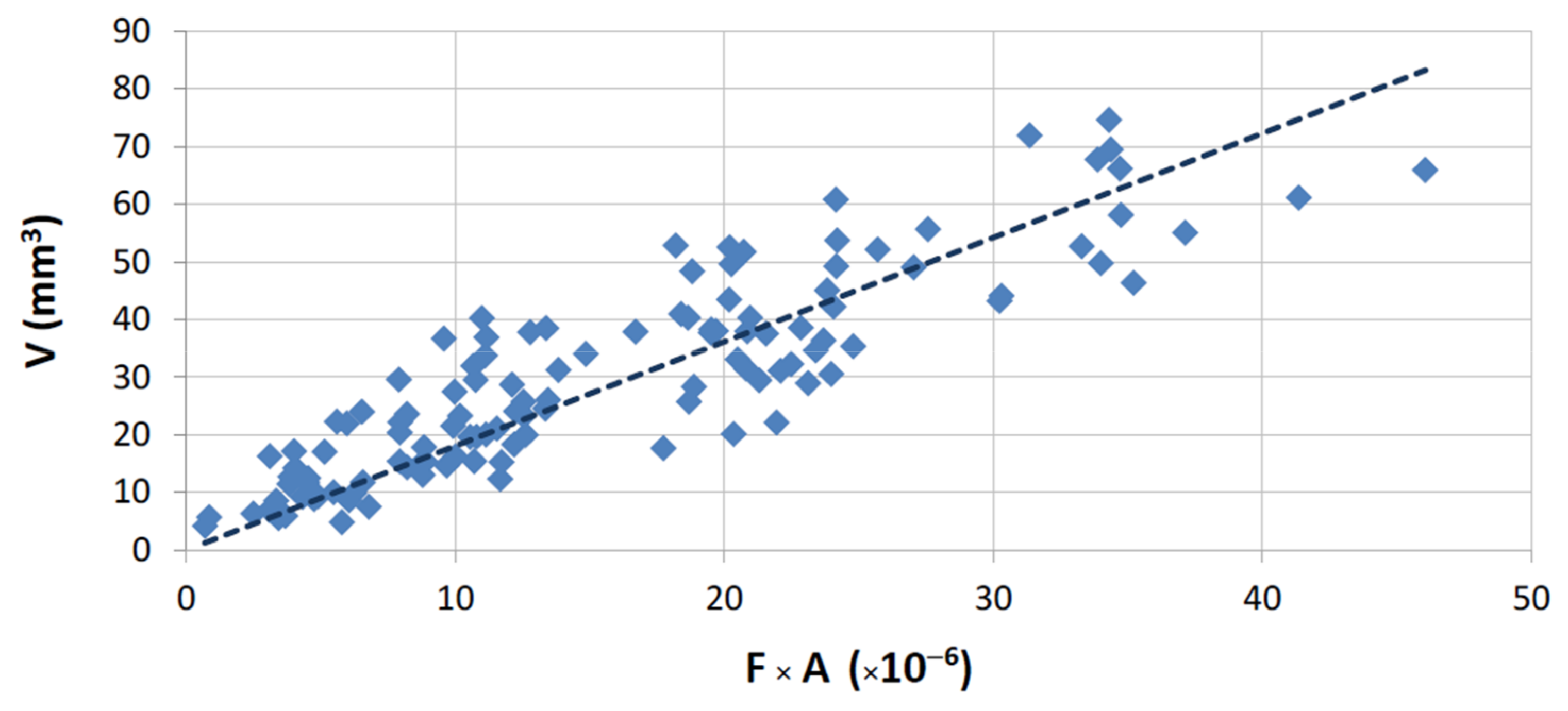 Materials 14 03988 g007