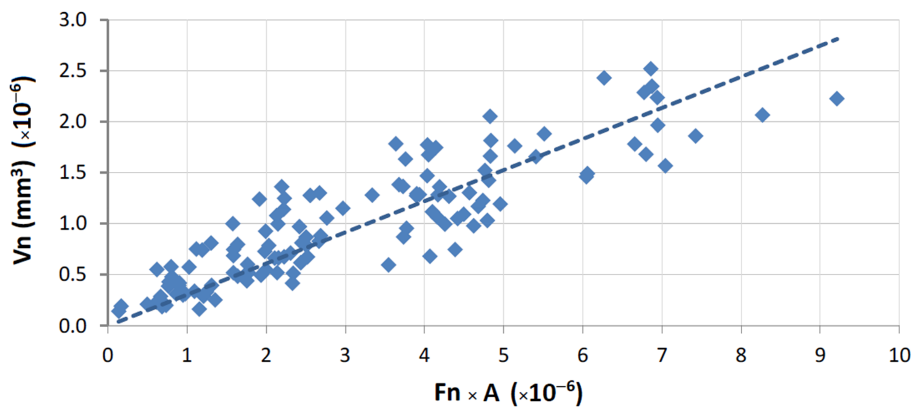 Materials 14 03988 g010