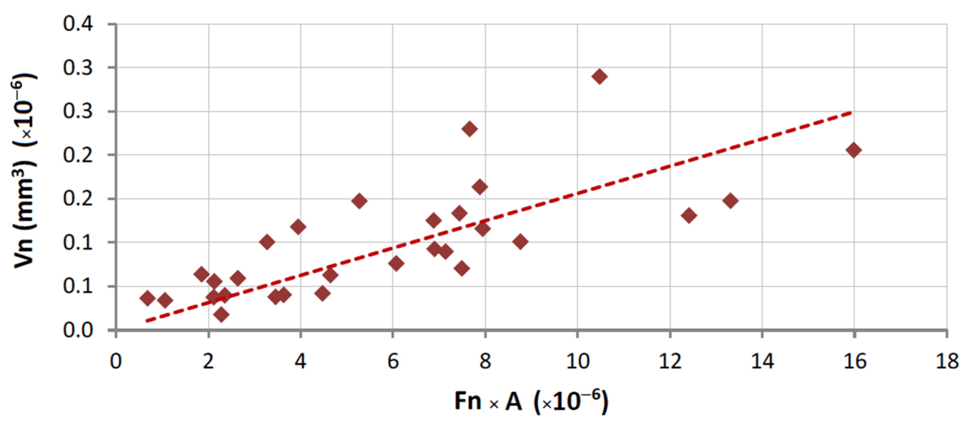 Materials 14 03988 g012
