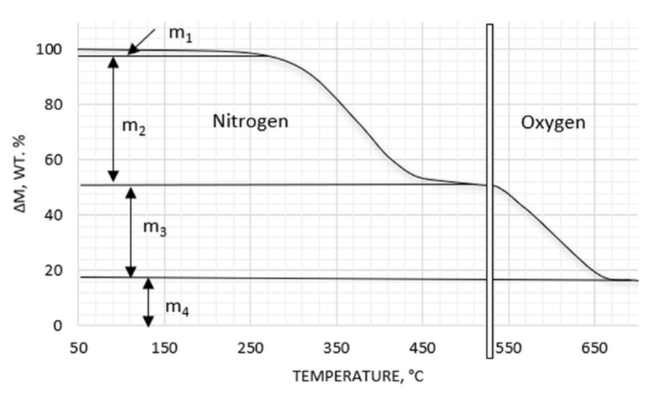 Materials 14 03991 g001