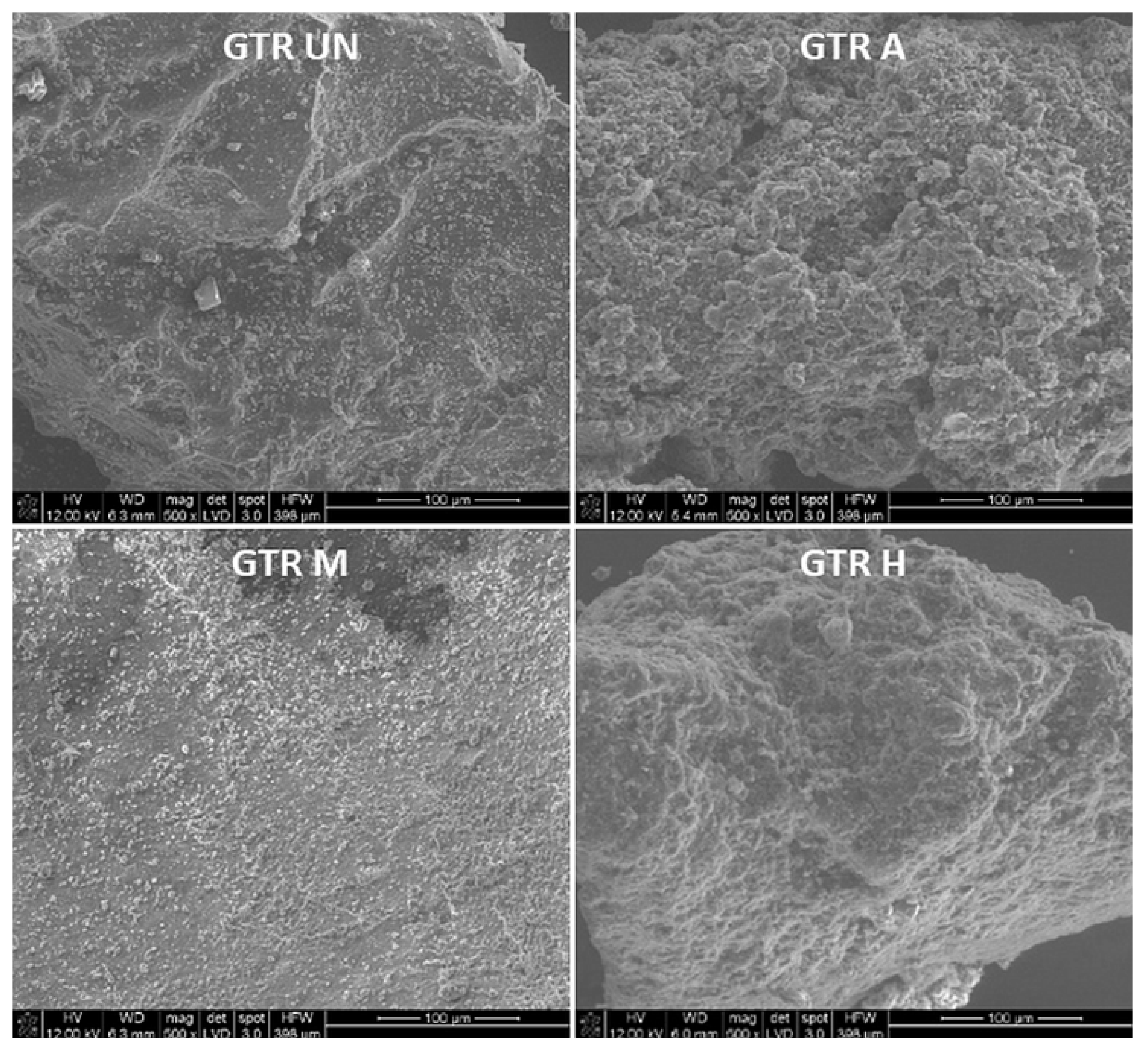 Materials 14 03991 g004