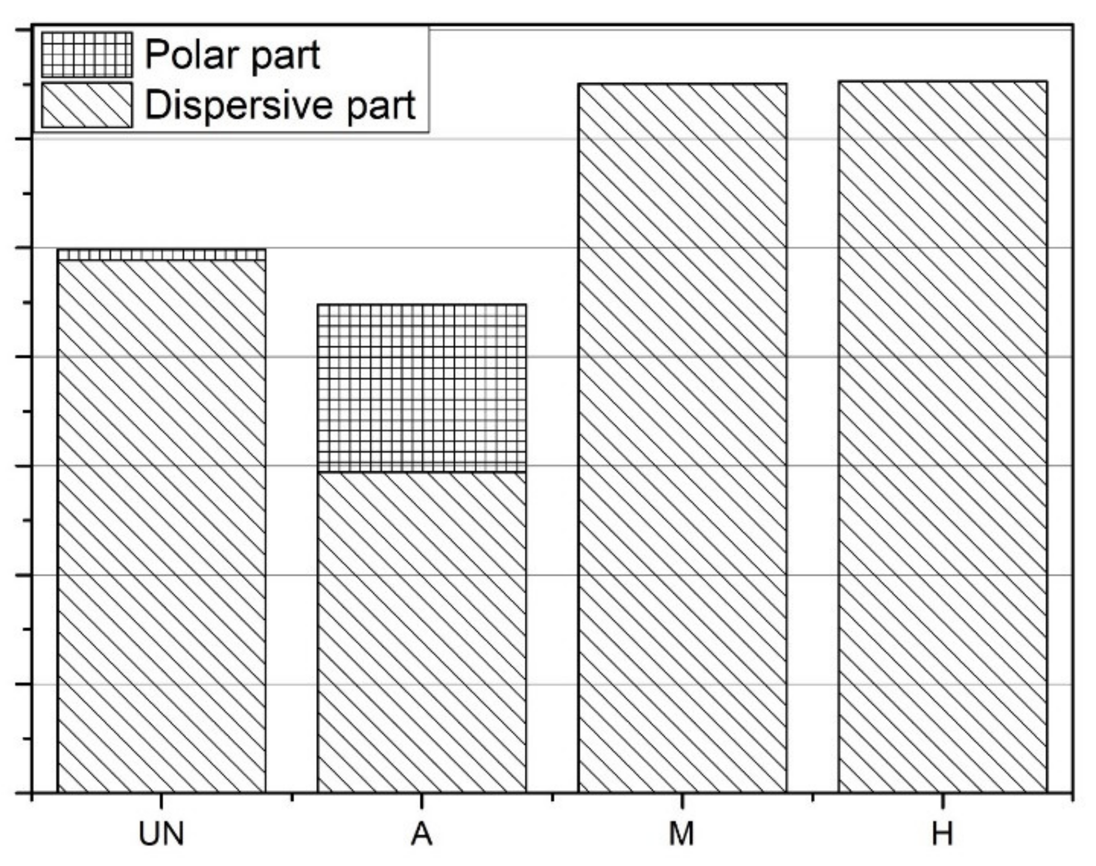 Materials 14 03991 g005
