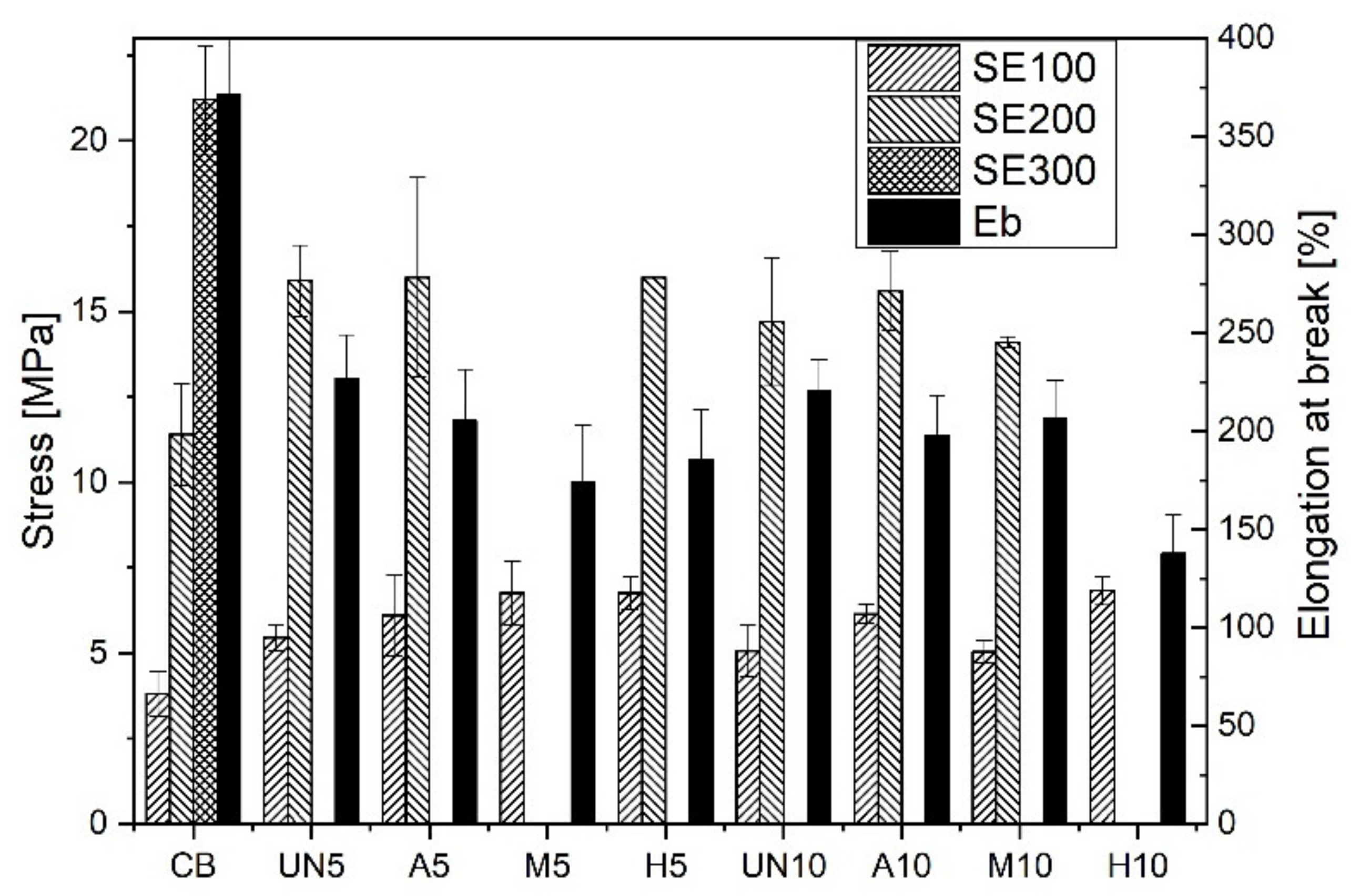 Materials 14 03991 g010