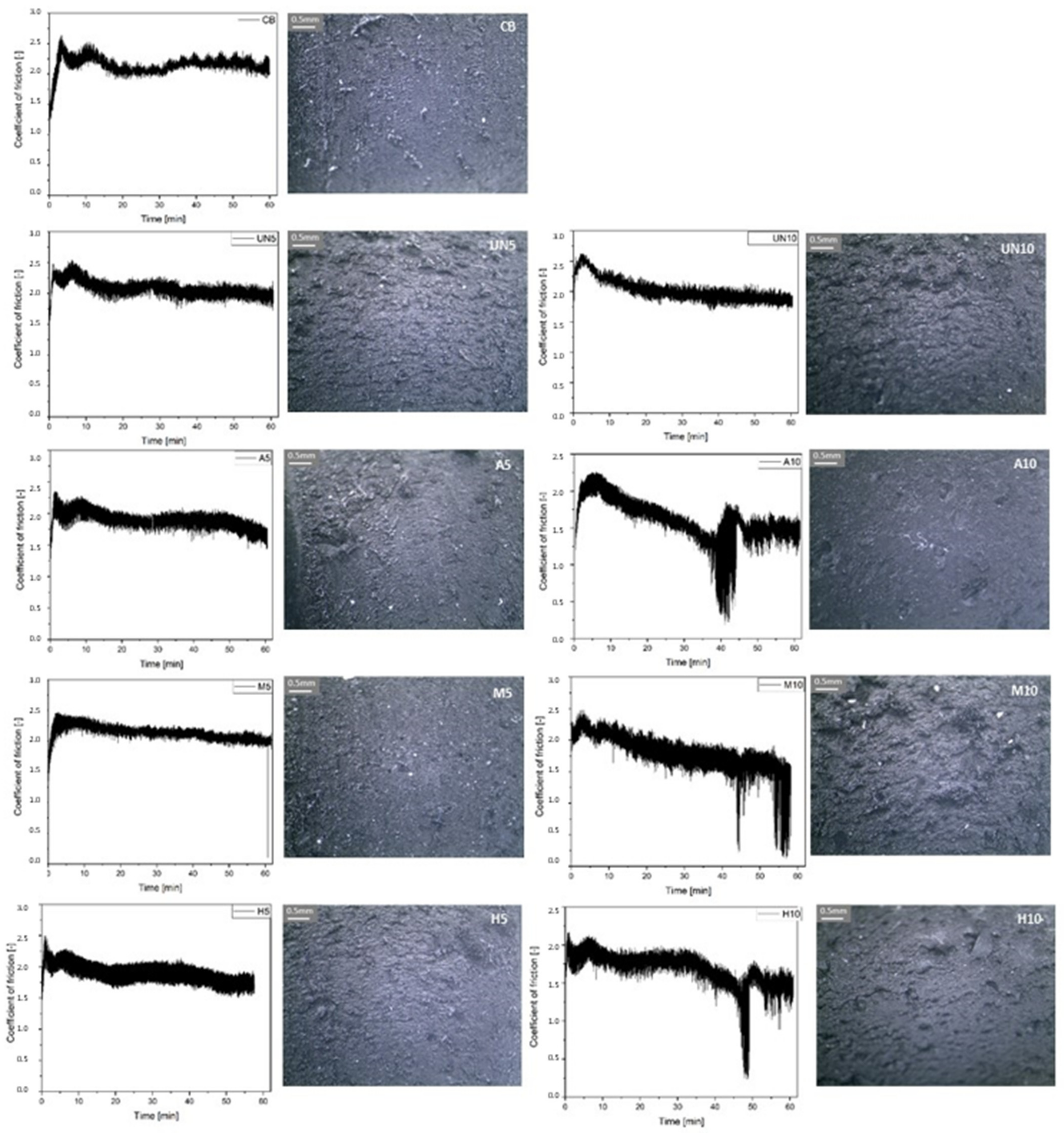 Materials 14 03991 g012