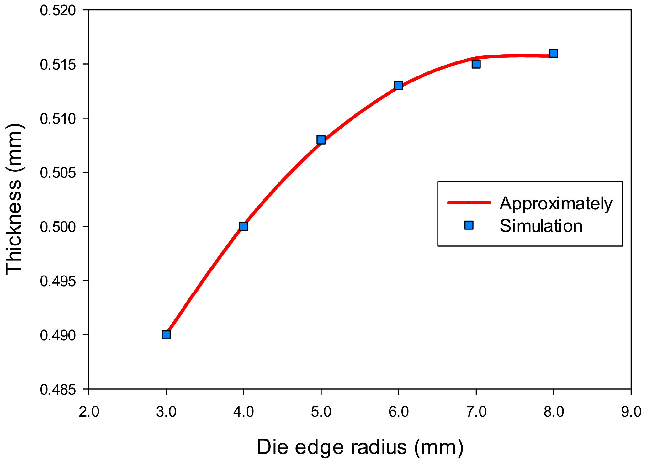 Materials 14 03993 g011 Materials 14 03993 g011