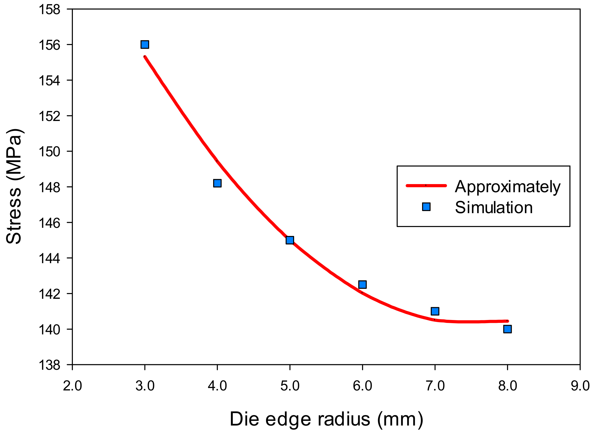 Materials 14 03993 g012 Materials 14 03993 g012