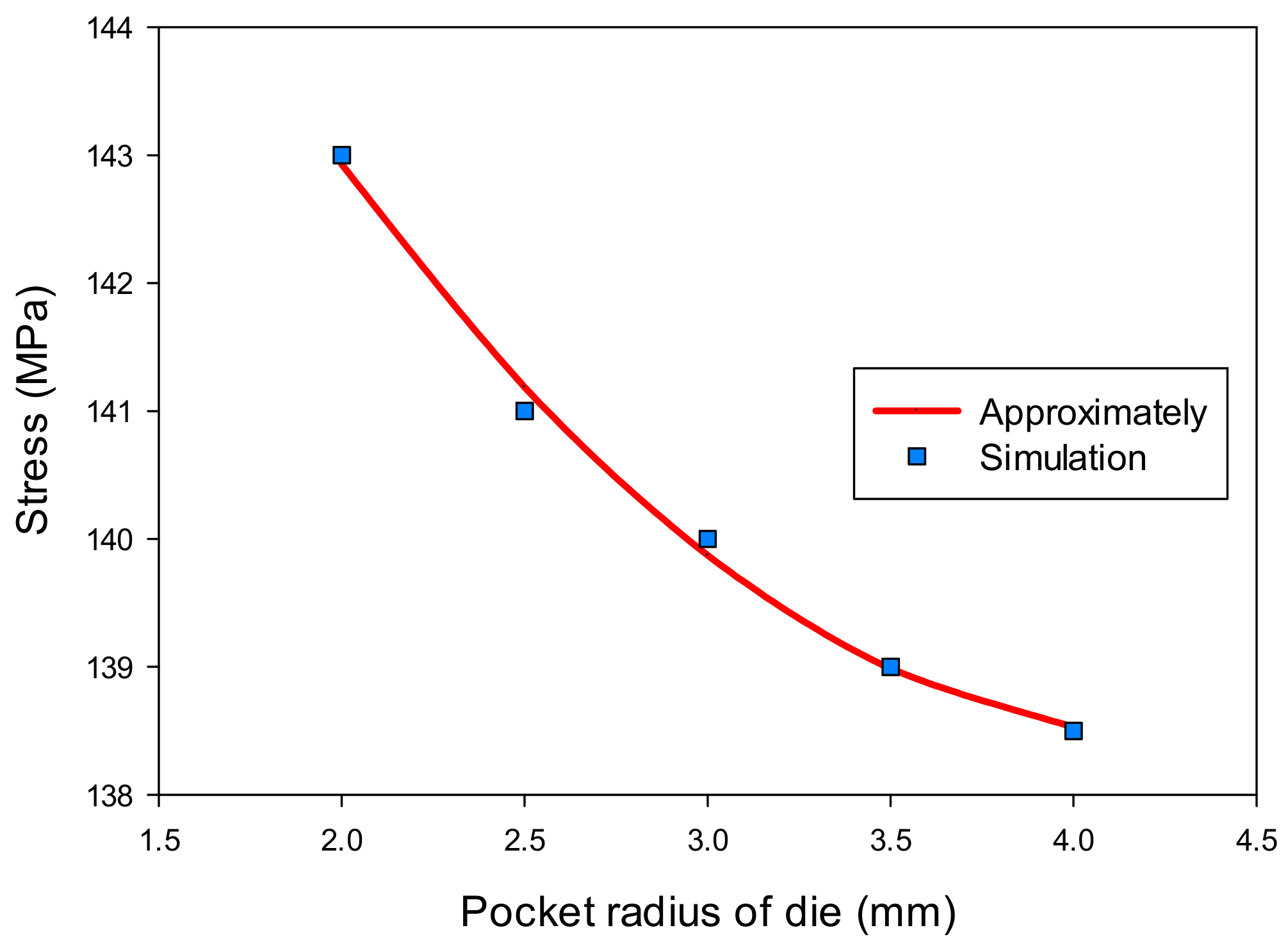 Materials 14 03993 g014 Materials 14 03993 g014