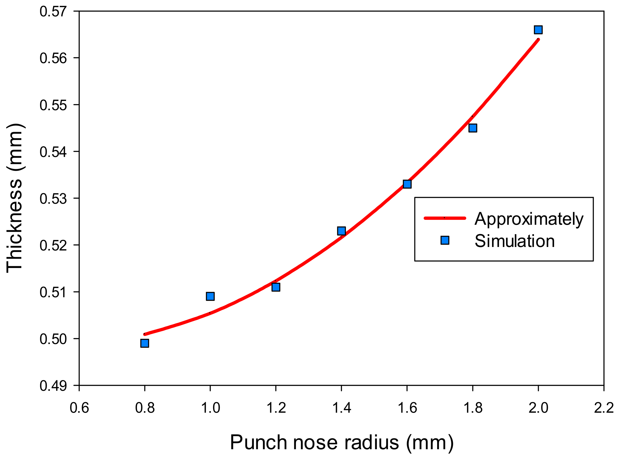 Materials 14 03993 g015 Materials 14 03993 g015