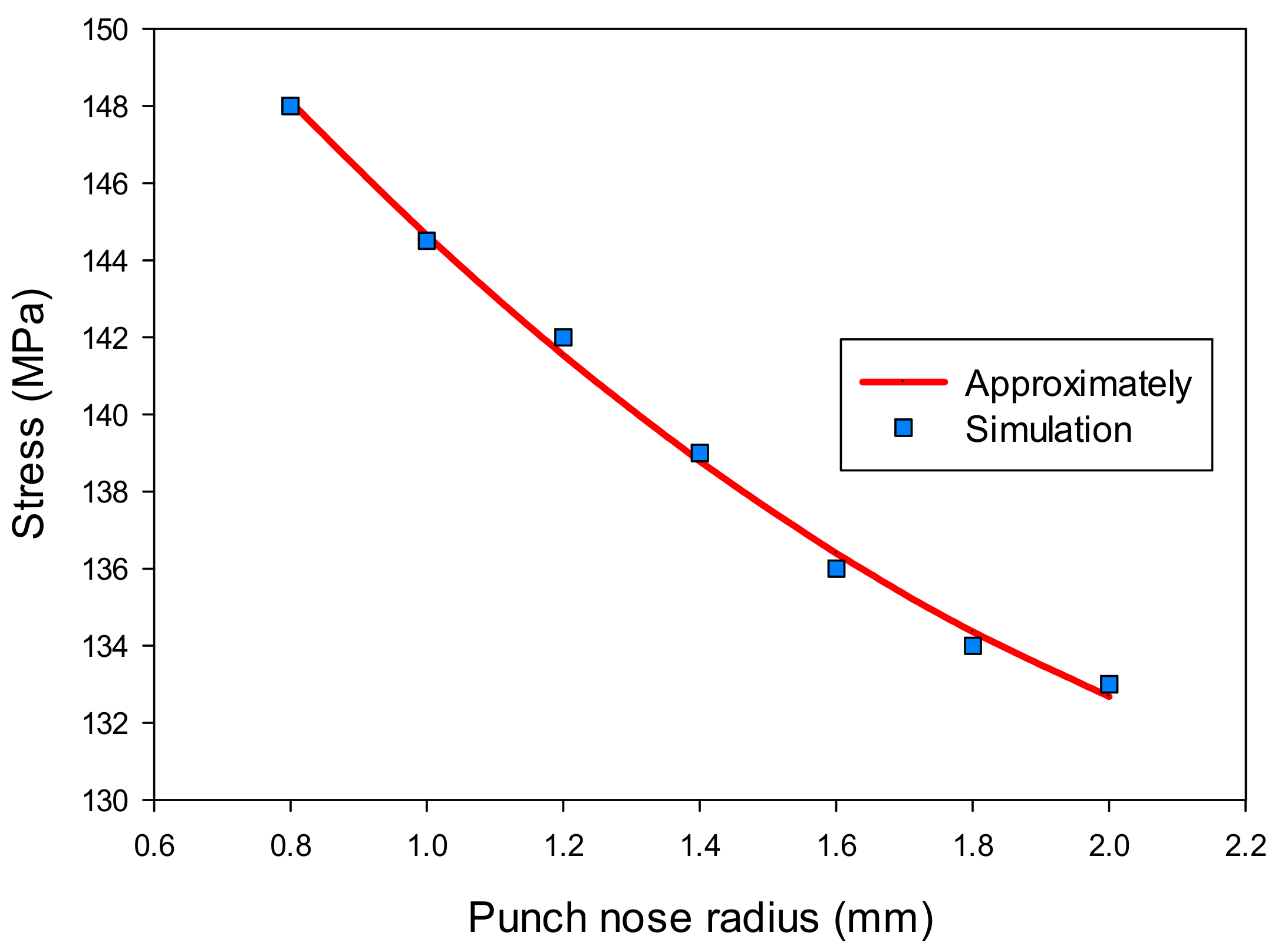 Materials 14 03993 g016 Materials 14 03993 g016