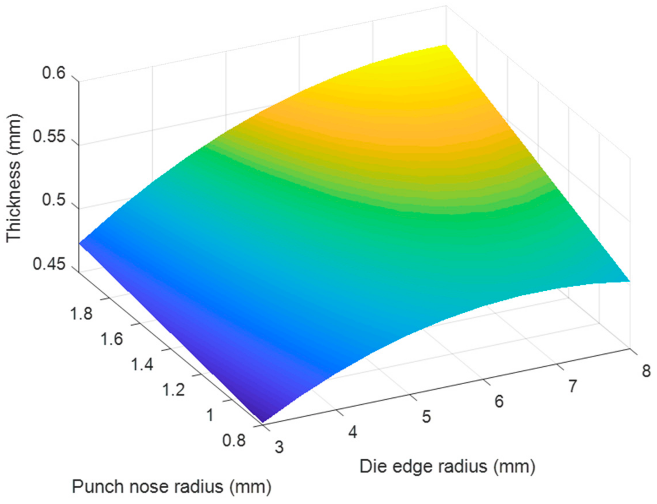 Materials 14 03993 g020 Materials 14 03993 g020