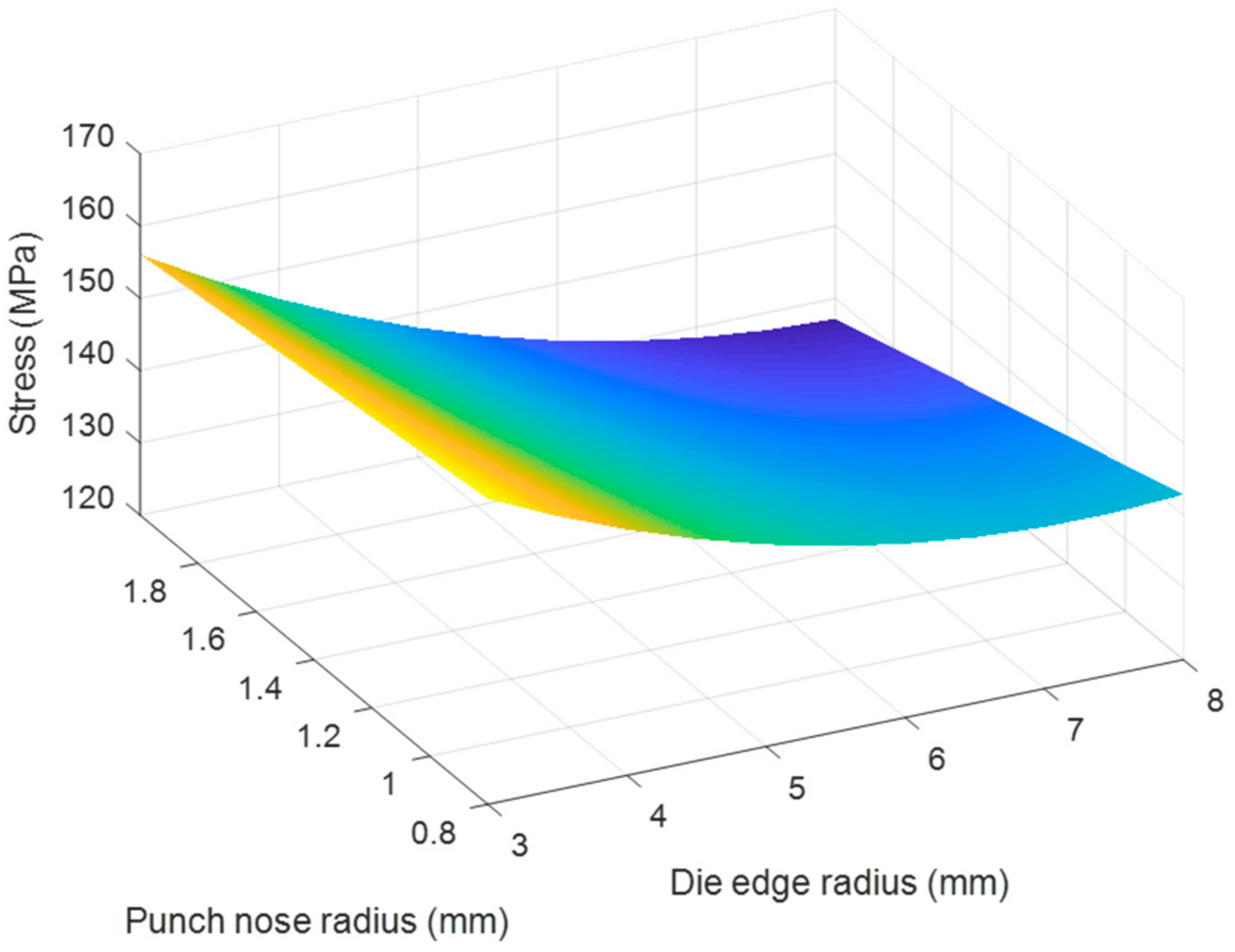 Materials 14 03993 g021 Materials 14 03993 g021