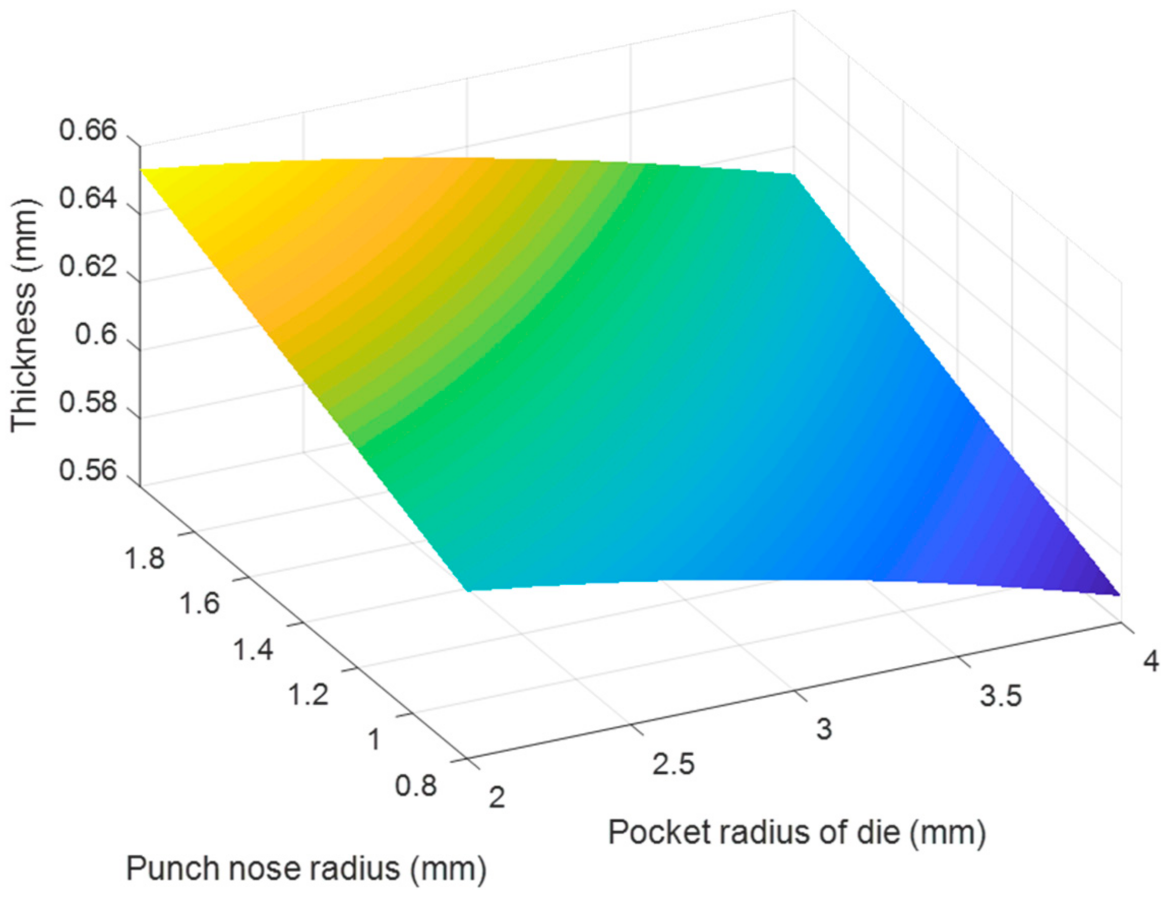 Materials 14 03993 g022 Materials 14 03993 g022