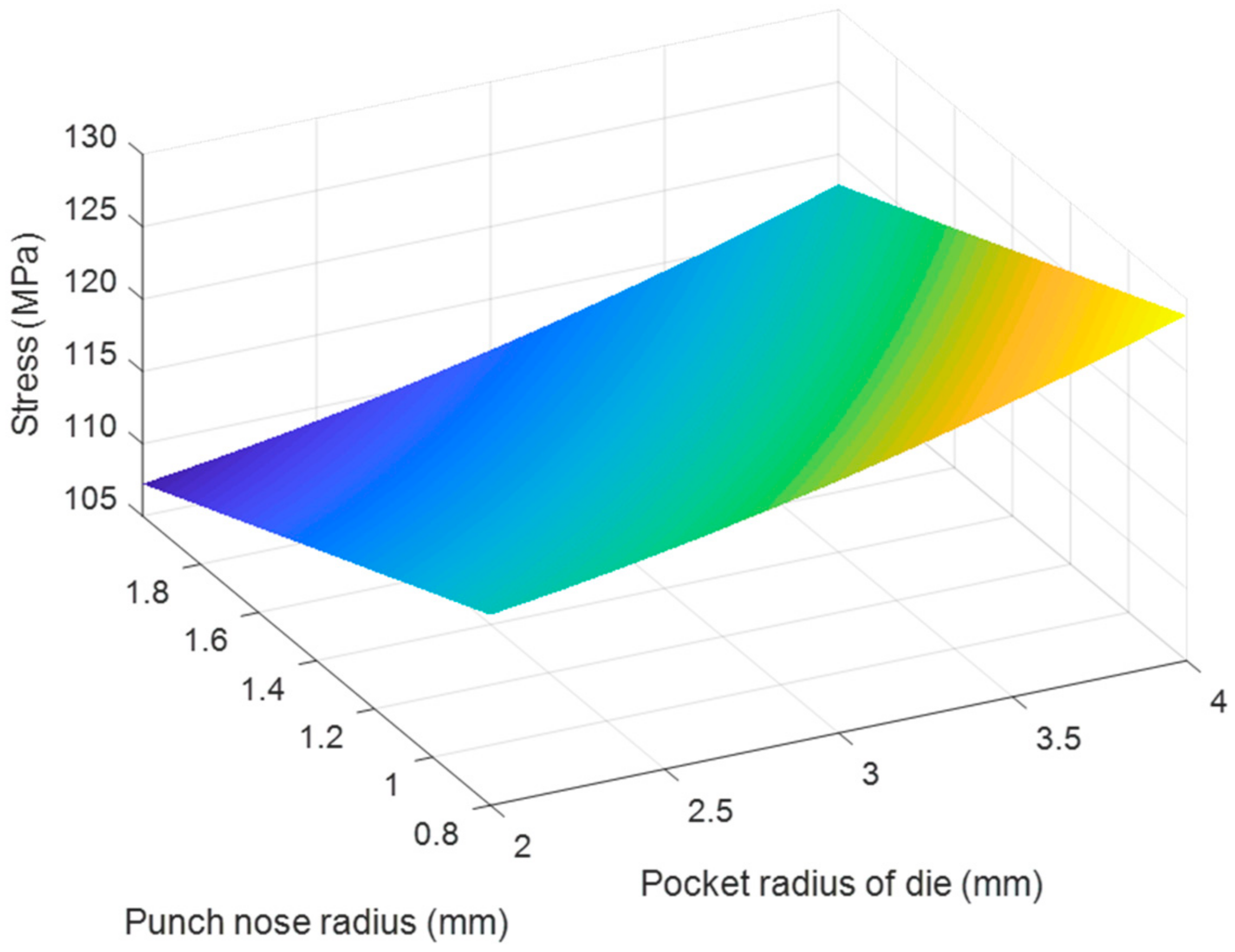 Materials 14 03993 g023 Materials 14 03993 g023