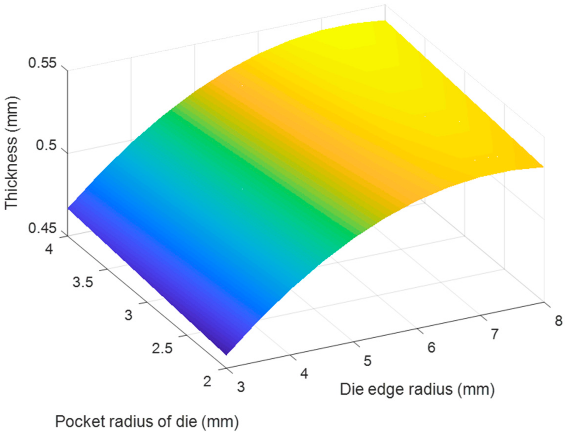 Materials 14 03993 g024 Materials 14 03993 g024