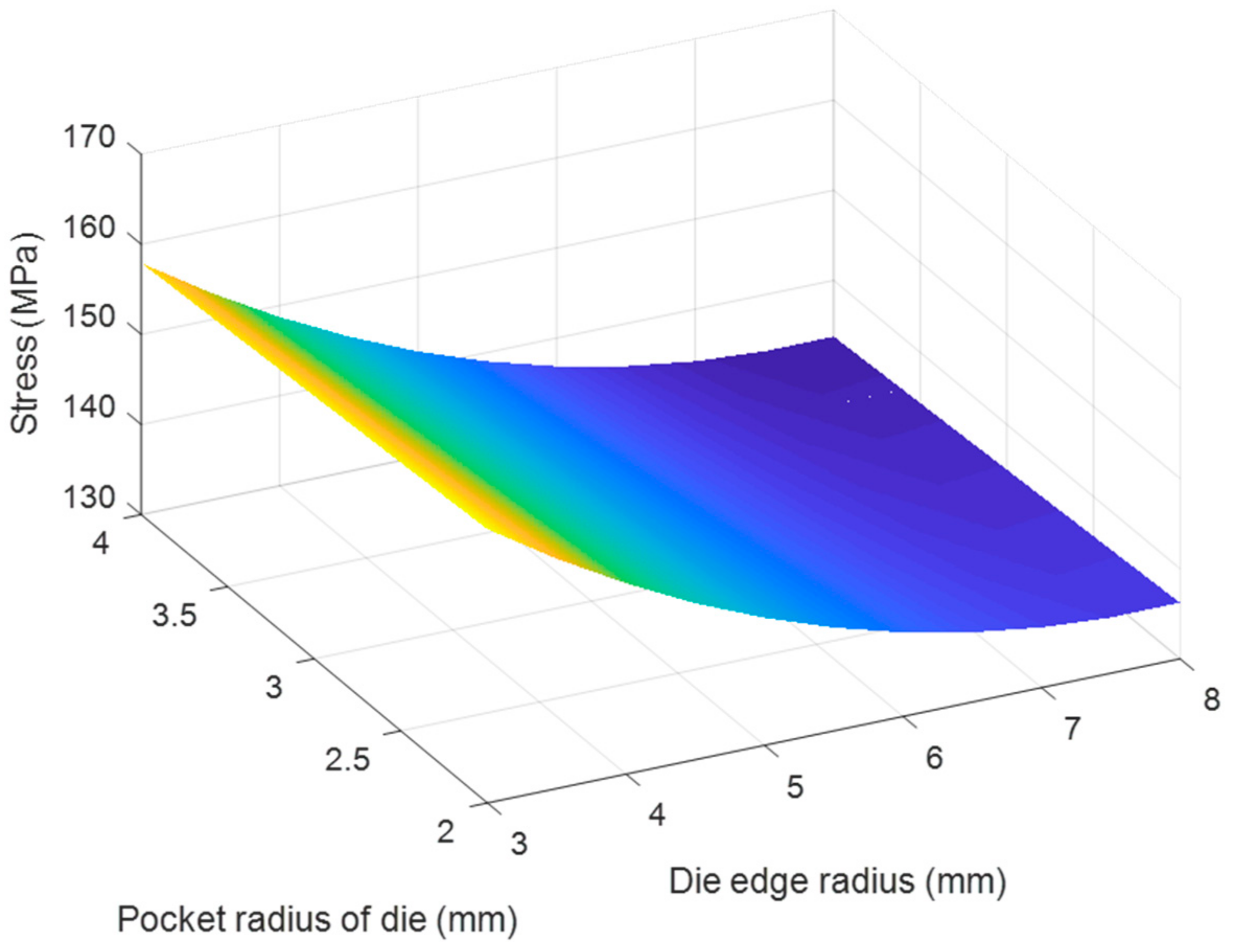 Materials 14 03993 g025 Materials 14 03993 g025