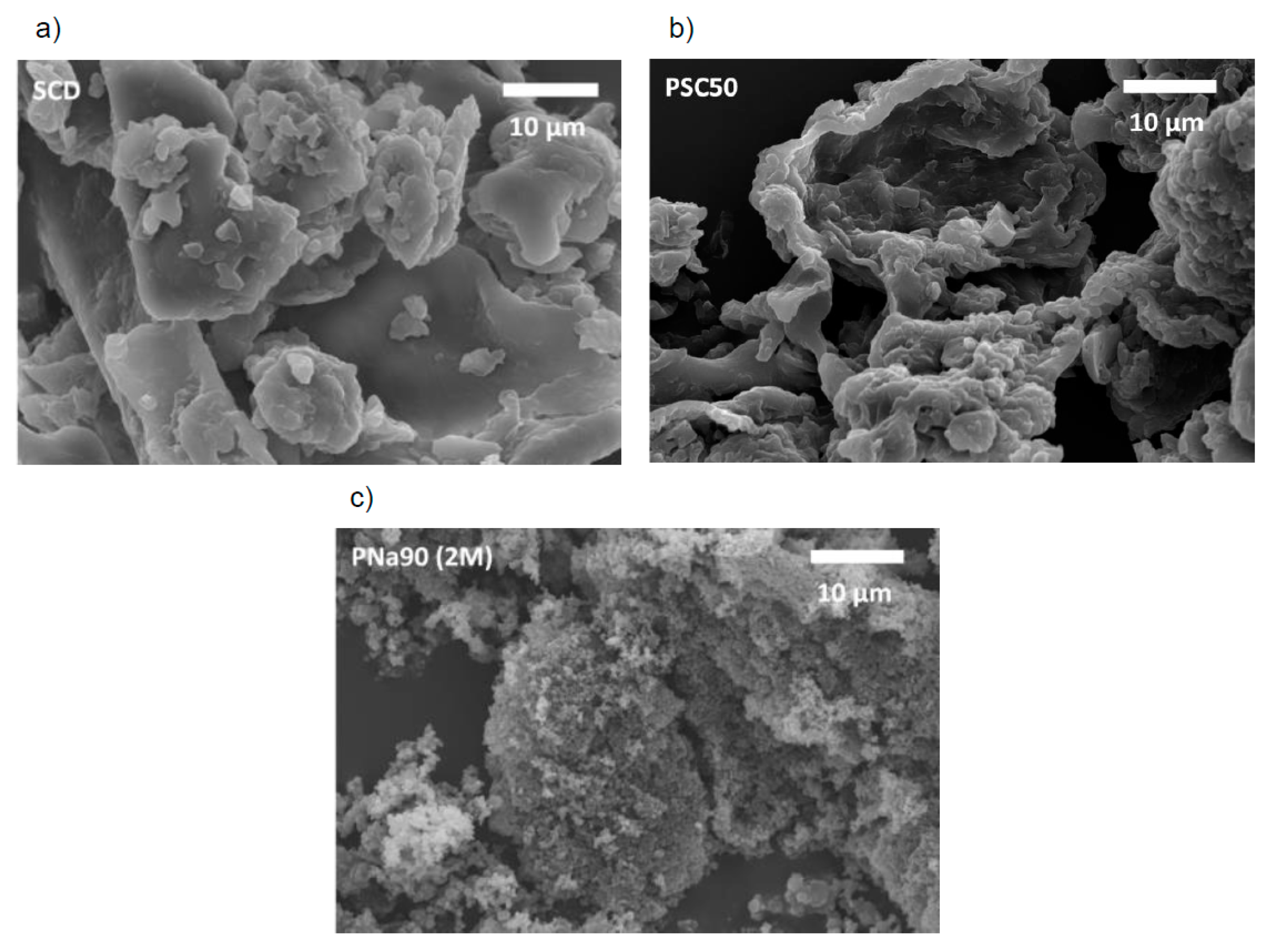 Materials 14 03996 g003