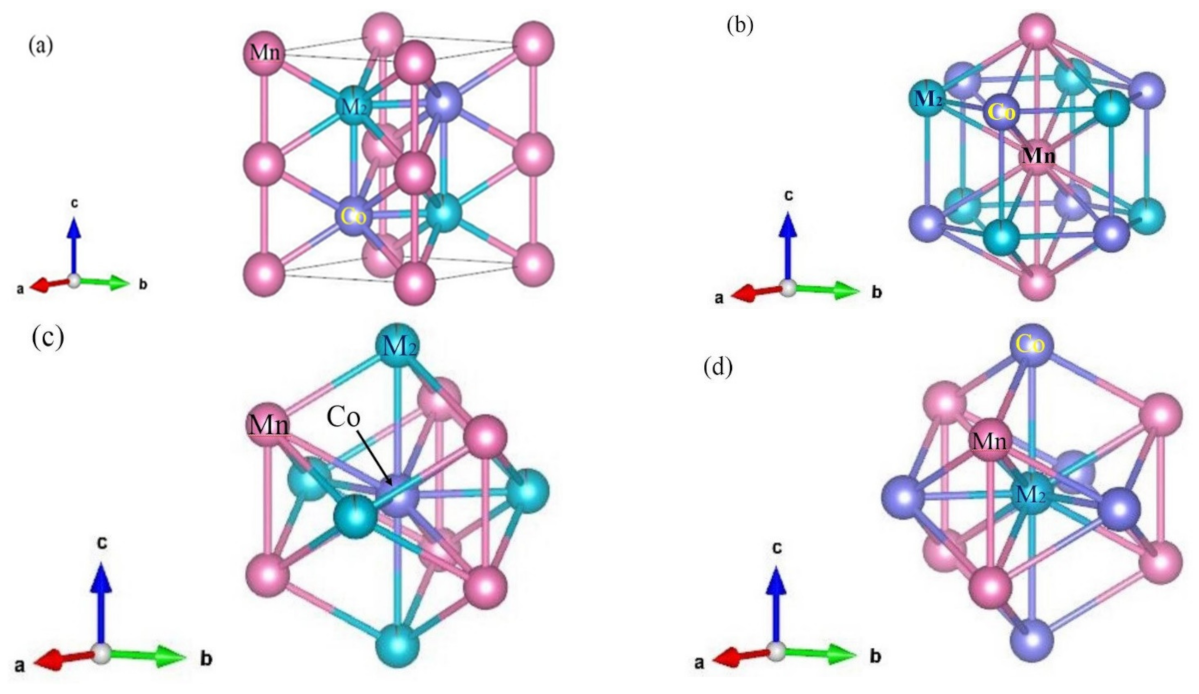 Materials 14 03998 g004